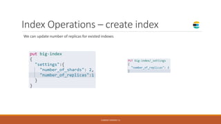 Index Operations – create index
We can update number of replicas for existed indexes
CURRENT VERSION 7.6
 