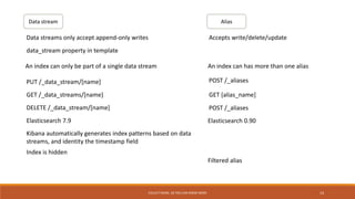 COLLECT MORE, SO YOU CAN KNOW MORE 14
Data stream Alias
Data streams only accept append-only writes Accepts write/delete/update
data_stream property in template
Kibana automatically generates index patterns based on data
streams, and identity the timestamp field
An index can only be part of a single data stream An index can has more than one alias
Index is hidden
PUT /_data_stream/[name]
POST /_aliases
GET /_data_streams/[name] GET [alias_name]
DELETE /_data_stream/[name]
Filtered alias
POST /_aliases
Elasticsearch 7.9 Elasticsearch 0.90
 