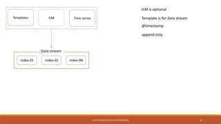 COLLECT MORE, SO YOU CAN KNOW MORE 8
Time series
ILM
Templates
.index-01 .index-02 .index-0N
Data stream
@timestamp
append only
ILM is optional
Template is for data stream
 