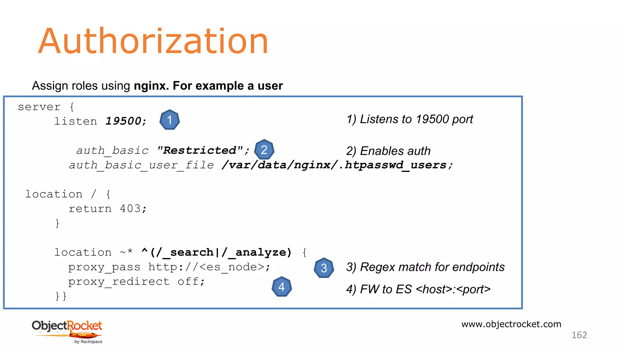 Authorization
www.objectrocket.com
162
Assign roles using nginx. For example a user
1
2
3
1) Listens to 19500 port
2) Enables auth
3) Regex match for endpoints
4) FW to ES <host>:<port>4
server {
listen 19500;
auth_basic "Restricted";
auth_basic_user_file /var/data/nginx/.htpasswd_users;
location / {
return 403;
}
location ~* ^(/_search|/_analyze) {
proxy_pass http://<es_node>;
proxy_redirect off;
}}
 