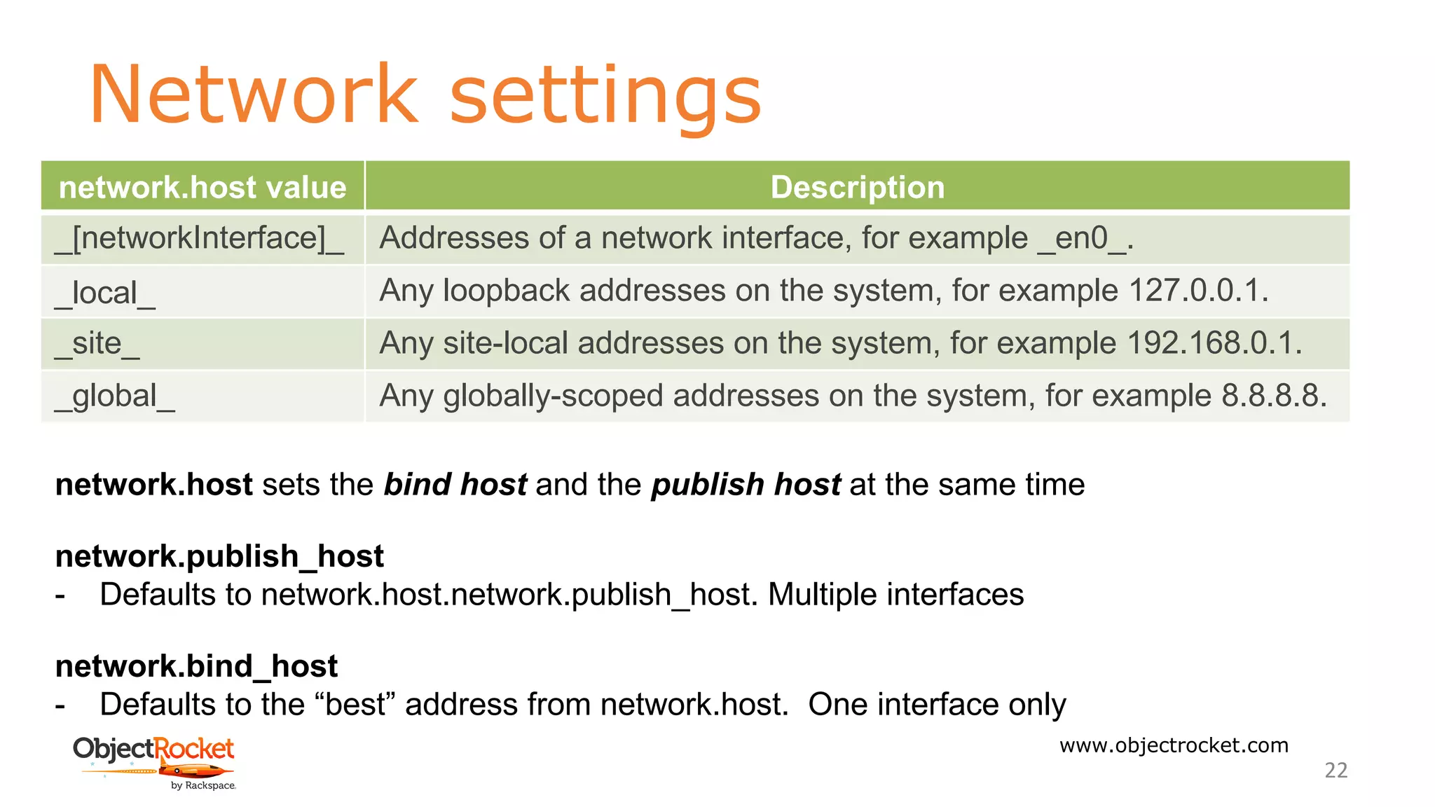 Network settings
www.objectrocket.com
22
network.host sets the bind host and the publish host at the same time
network.publish_host
- Defaults to network.host.network.publish_host. Multiple interfaces
network.bind_host
- Defaults to the “best” address from network.host. One interface only
network.host value Description
_[networkInterface]_ Addresses of a network interface, for example _en0_.
_local_ Any loopback addresses on the system, for example 127.0.0.1.
_site_ Any site-local addresses on the system, for example 192.168.0.1.
_global_ Any globally-scoped addresses on the system, for example 8.8.8.8.
 