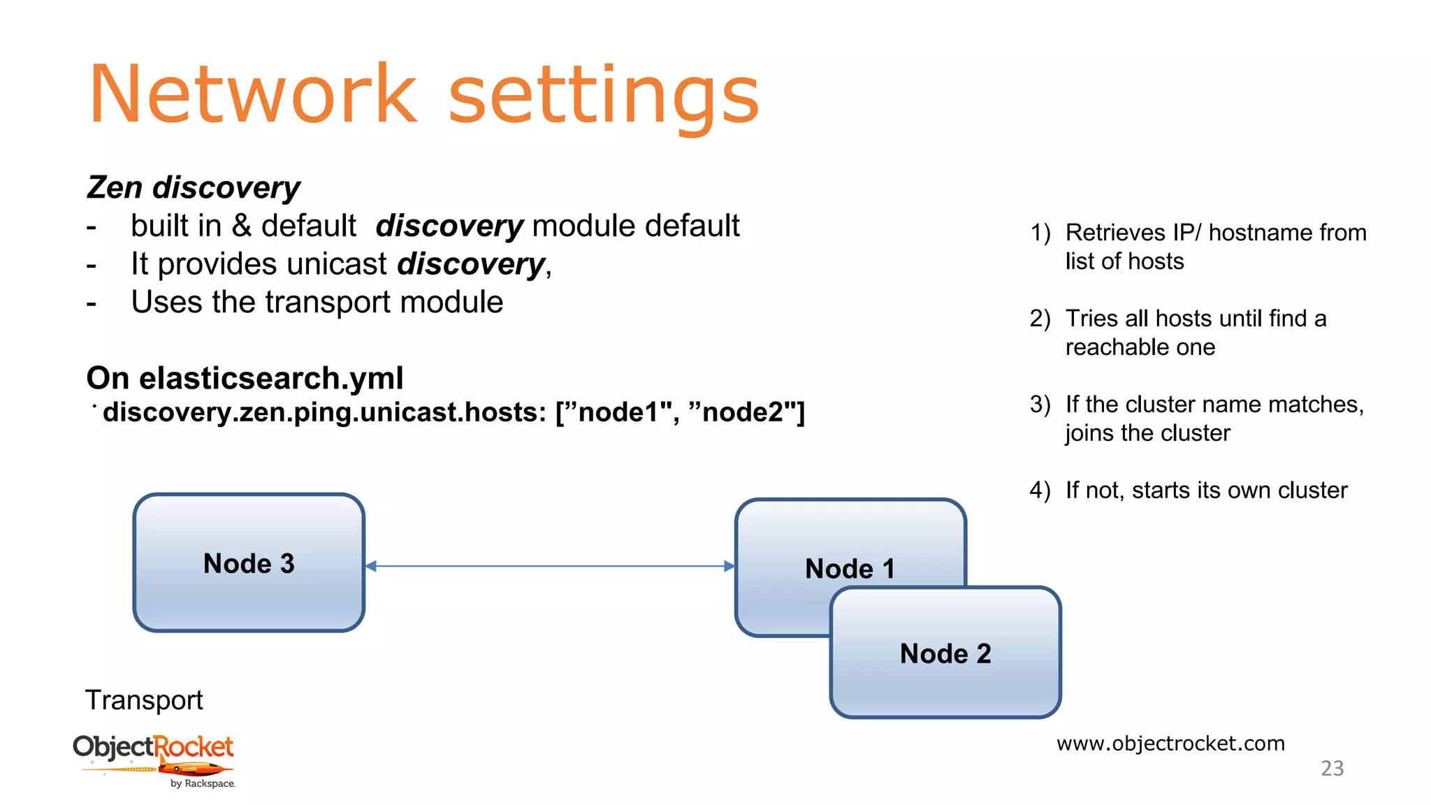Network settings
www.objectrocket.com
23
Zen discovery
- built in & default discovery module default
- It provides unicast discovery,
- Uses the transport module
On elasticsearch.yml
﻿discovery.zen.ping.unicast.hosts: [”node1", ”node2"]
Node 1
Node 2
Transport
Node 3
1) Retrieves IP/ hostname from
list of hosts
2) Tries all hosts until find a
reachable one
3) If the cluster name matches,
joins the cluster
4) If not, starts its own cluster
 