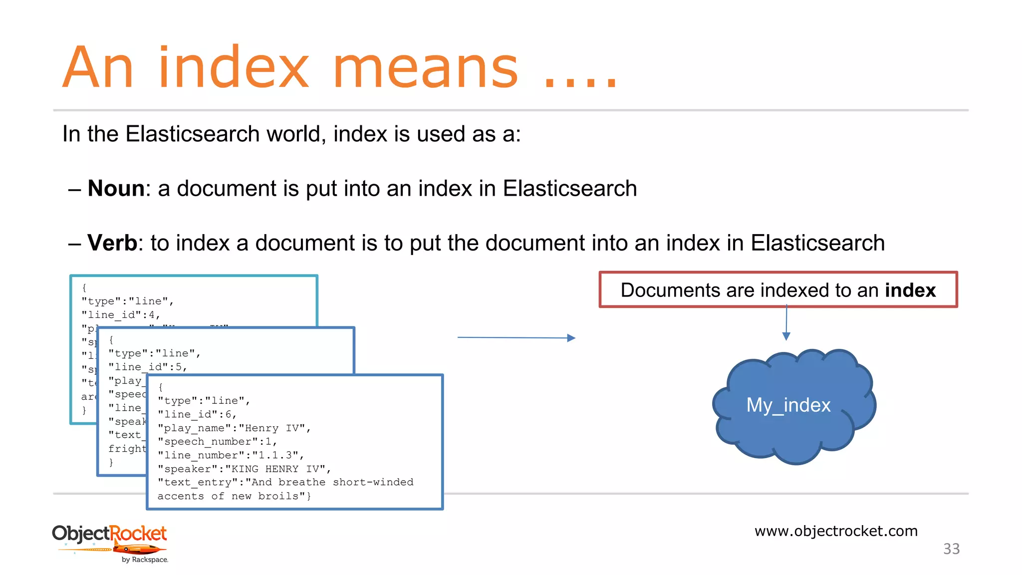 An index means ....
www.objectrocket.com
33
In the Elasticsearch world, index is used as a:
‒ Noun: a document is put into an index in Elasticsearch
‒ Verb: to index a document is to put the document into an index in Elasticsearch
{
"type":"line",
"line_id":4,
"play_name":"Henry IV",
"speech_number":1,
"line_number":"1.1.1",
"speaker":"KING HENRY IV",
"text_entry":"So shaken as we
are, so wan with care,"
}
{
"type":"line",
"line_id":5,
"play_name":"Henry IV",
"speech_number":1,
"line_number":"1.1.2",
"speaker":"KING HENRY IV",
"text_entry":"Find we a time for
frighted peace to pant"
}
{
"type":"line",
"line_id":6,
"play_name":"Henry IV",
"speech_number":1,
"line_number":"1.1.3",
"speaker":"KING HENRY IV",
"text_entry":"And breathe short-winded
accents of new broils"}
My_index
Documents are indexed to an index
 