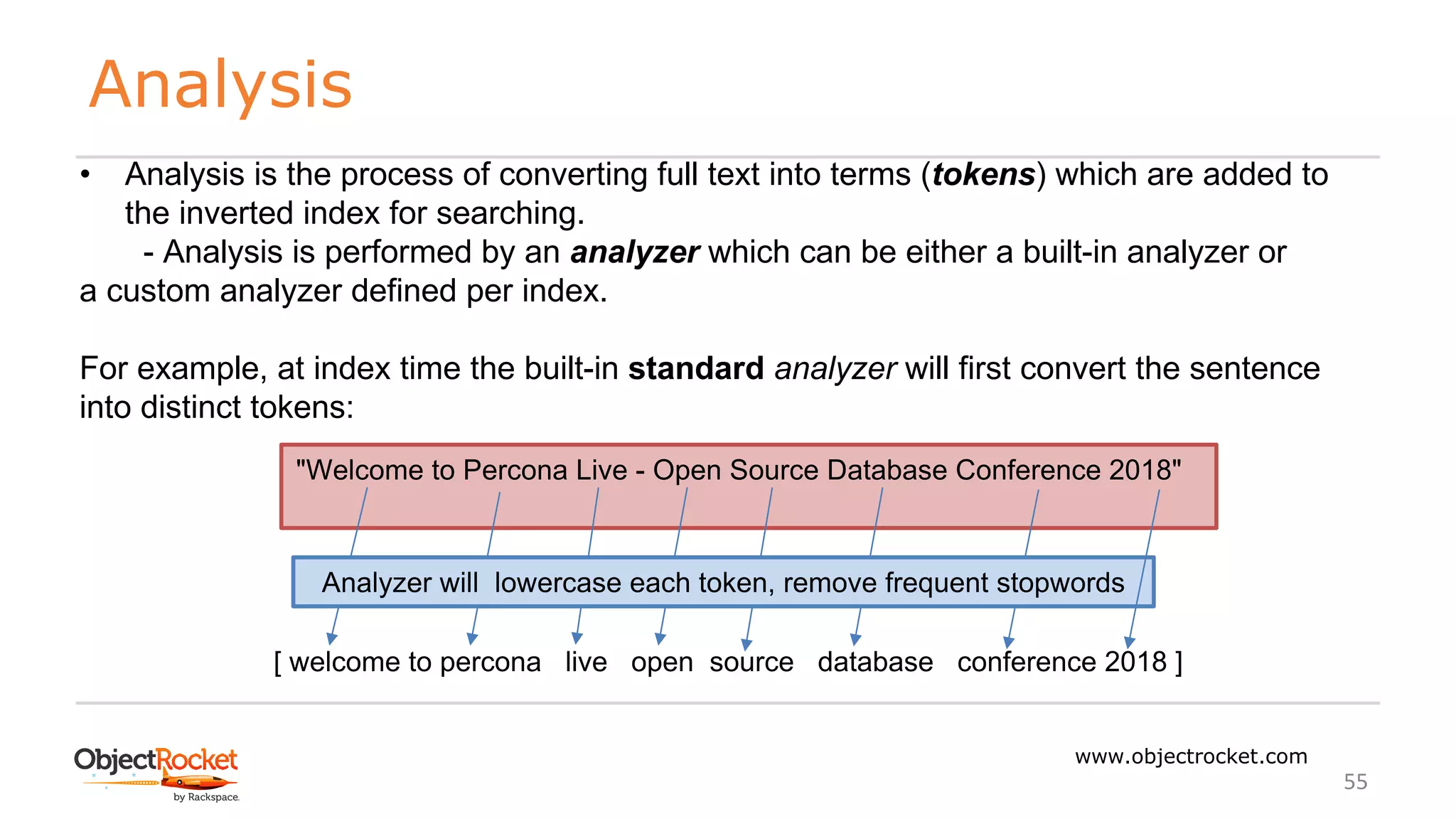 Analysis
www.objectrocket.com
55
• Analysis is the process of converting full text into terms (tokens) which are added to
the inverted index for searching.
- Analysis is performed by an analyzer which can be either a built-in analyzer or
a custom analyzer defined per index.
For example, at index time the built-in standard analyzer will first convert the sentence
into distinct tokens:
"Welcome to Percona Live - Open Source Database Conference 2018"
[ welcome to percona live open source database conference 2018 ]
Analyzer will lowercase each token, remove frequent stopwords
 