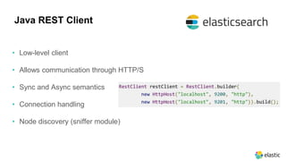 • Low-level client
• Allows communication through HTTP/S
• Sync and Async semantics
• Connection handling
• Node discovery (sniffer module)
Java REST Client
 