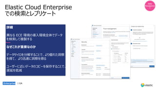 Elastic Cloud Enterprise
での検索とレプリケート
詳細
異なる ECE 環境の導⼊環境全体でデータ
を検索して複製する
なぜこれが重要なのか
データサイロを分解することで、より優れた洞察
を得て、 より迅速に洞察を得る
ユーザーに近いデータのコピーを保存することで、
遅延を低減
Data
Managemen
t
Enterprise | GA
 
