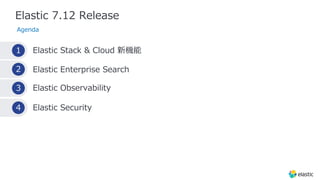Elastic 7.12 Release
Agenda
Elastic Enterprise Search
Elastic Stack & Cloud 新機能
1
2
Elastic Observability
3
Elastic Security
4
 