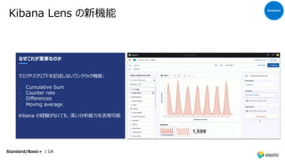 Kibana Lens の新機能
Analytics
なぜこれが重要なのか
クエリやスクリプトを記述しないワンクリック機能:
- Cumulative Sum
- Counter rate
- Differences
- Moving average
Kibana の経験がなくても、深い分析能⼒を活⽤可能
Standard/Basic+ | GA
 