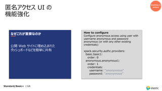 匿名アクセス UI の
機能強化
Workflow &
Actions
なぜこれが重要なのか
公開 Web サイトに埋め込まれた
ダッシュボードなどを簡単に共有
Standard/Basic+ | GA
How to configure
Configure anonymous access using user with
username anonymous and password
anonymous (or with any other existing
credentials):
xpack.security.authc.providers:
basic.basic1:
order: 0
anonymous.anonymous1:
order: 1
credentials:
username: "anonymous"
password: "anonymous"
 