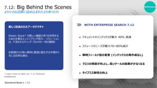 7.12: Big Behind the Scenes
より⼩さな⾜跡に詰め込まれたより多くの⼒
Theme
新しく改良されたアーキテクチャ
Elastic Stack* の新しい機能の多くを活⽤する
ための主要なエンジニアリング努⼒ - ソリューション
は、下流のビルディング ブロックの⼀流の顧客!
お客様からの⾼い期待と要望と進化する市場から
⽣じる⾃然な進化
Standard/Basic+ | GA
WITH ENTERPRISE SEARCH 7.12
★ ドキュメントのインデックスが最⼤ 40% ⾼速
★ ストレージのニーズが最⼤70~80%減少
★ 瞬時フィールド型の変更 (インデックスの再作成なし)
★ クエリの精度が向上し、⻑いテールの結果が少なくなる
★ タイプミス耐性の向上
* Learn more on April 1st: 7.12 Technical
Enablement
Performance
 