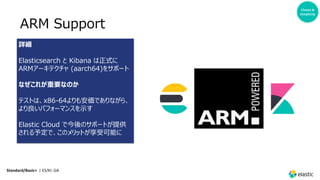 ARM Support
Standard/Basic+ | ES/KI: GA
Choice &
Simplicity
詳細
Elasticsearch と Kibana は正式に
ARMアーキテクチャ (aarch64)をサポート
なぜこれが重要なのか
テストは、x86-64よりも安価でありながら、
より良いパフォーマンスを⽰す
Elastic Cloud で今後のサポートが提供
される予定で、このメリットが享受可能に
 