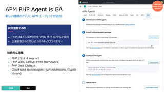 技術的な詳細
• PHP 7.2-7.4 support
• PHP Web, Laravel (web framework)
• PHP Data Objects
• Client-side technologies (curl extensions, Guzzle
library)
APM PHP Agent is GA
新しい種類のアプリに APM エージェントが追加
Making it
easier to get
started
何が重要なのか
● PHP はまだ⼈気があり全 Web サイトの78%で使⽤
● 企業顧客からの問い合わせのトッププライオリティ
GA
OSS
 