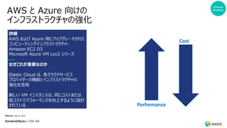 AWS と Azure 向けの
インフラストラクチャの強化
詳細
AWS および Azure ⽤にアップグレードされた
コンピューティングインフラストラクチャ:
Amazon EC2 D3
Microsoft Azure VM Lsv2 シリーズ
なぜこれが重要なのか
Elastic Cloud は、各クラウドサービス
プロバイダーの機能とインフラストラクチャの
強化を活⽤
新しい VM インスタンスは、同じコストまたは
低コストでパフォーマンスを向上するように設計
されている
Standard/Basic+ | ESS: GA
Effective: Feb 10, 2021
Choice &
Simplicity
Cost
Performance
 