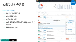 • ML ジョブの⾃動作成
• APM 環境全体
• ログレートと分類
• ホストまたはポッド間のメモリ、CPU、ネットワーク
使⽤率
• 稼働時間モニター
必要な場所の調査
Right in Uptime
Actionable
o11y
????
Platinum
Enterprise
Gold
Standard /
Basic
OSS
Standard / Basic
++ Alpha
Tech Preview
Experimental
Beta
GA
 
