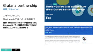 Screenshot, GIF, or graphic - 1000 x 1080
ユーザーの⽴場に⽴って
Elasticsearch プラグインの UX を改善する
⽬標: Elasticsearch データを探索する際に
Grafana ユーザーに最⾼のエクスペリエンスと
最新のエクスペリエンスを提供する
Grafana partnership
背景 / モチベーション
????
Platinum
Enterprise
Gold
Standard /
Basic
OSS Alpha
Tech Preview
Experimental
Beta
GA
 