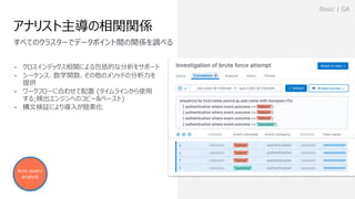 Arm every
analyst
アナリスト主導の相関関係
• クロスインデックス相関による包括的な分析をサポート
• シーケンス、数学関数、その他のメソッドの分析⼒を
提供
• ワークフローに合わせて配置 (タイムラインから使⽤
する;検出エンジンへのコピー&ペースト)
• 構⽂検証により導⼊が簡素化
Basic | GA
すべてのクラスターでデータポイント間の関係を調べる
 