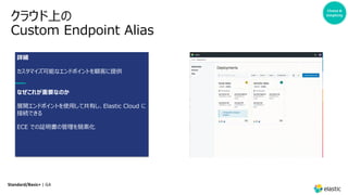 クラウド上の
Custom Endpoint Alias
詳細
カスタマイズ可能なエンドポイントを顧客に提供
なぜこれが重要なのか
展開エンドポイントを使⽤して共有し、Elastic Cloud に
接続できる
ECE での証明書の管理を簡素化
Choice &
Simplicity
Standard/Basic+ | GA
 