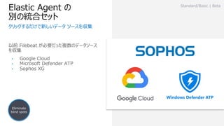 以前 Filebeat が必要だった複数のデータソース
を収集
• Google Cloud
• Microsoft Defender ATP
• Sophos XG
Elastic Agent の
別の統合セット
クリックするだけで新しいデータ ソースを収集
Standard/Basic | Beta
Eliminate
blind spots
 