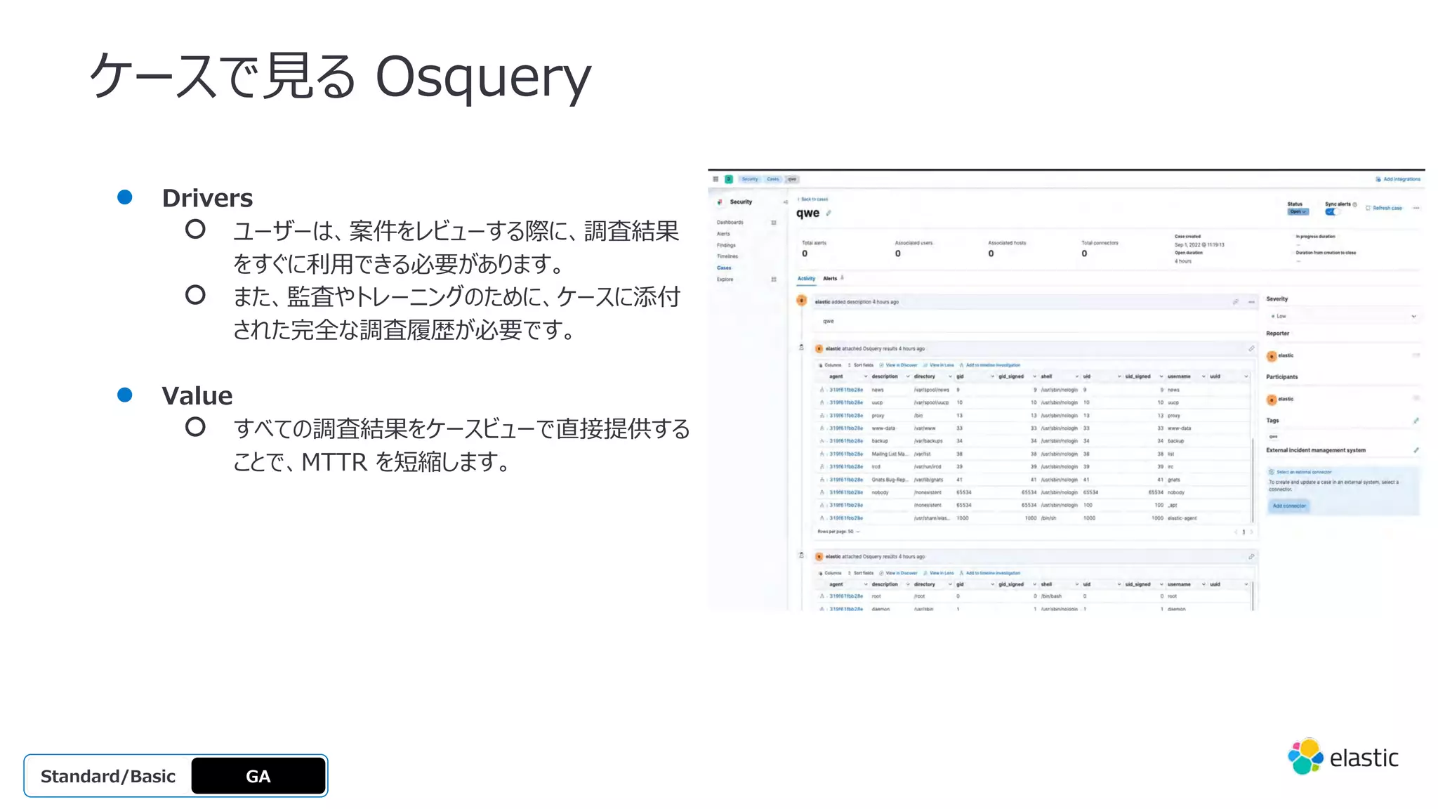 ケースで⾒る Osquery
● Drivers
○ ユーザーは、案件をレビューする際に、調査結果
をすぐに利⽤できる必要があります。
○ また、監査やトレーニングのために、ケースに添付
された完全な調査履歴が必要です。
● Value
○ すべての調査結果をケースビューで直接提供する
ことで、MTTR を短縮します。
GA
OSS
Platinum
Enterprise
Gold
Standard/Basic
 