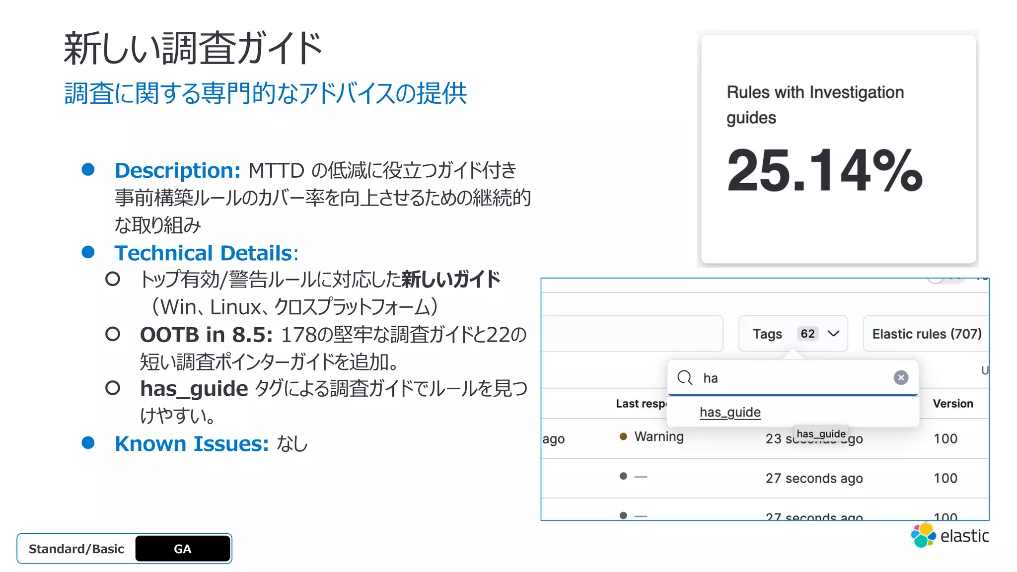 新しい調査ガイド
調査に関する専⾨的なアドバイスの提供
● Description: MTTD の低減に役⽴つガイド付き
事前構築ルールのカバー率を向上させるための継続的
な取り組み
● Technical Details:
○ トップ有効/警告ルールに対応した新しいガイド
（Win、Linux、クロスプラットフォーム）
○ OOTB in 8.5: 178の堅牢な調査ガイドと22の
短い調査ポインターガイドを追加。
○ has_guide タグによる調査ガイドでルールを⾒つ
けやすい。
● Known Issues: なし
GA
OSS
Platinum
Enterprise
Gold
Standard/Basic
 