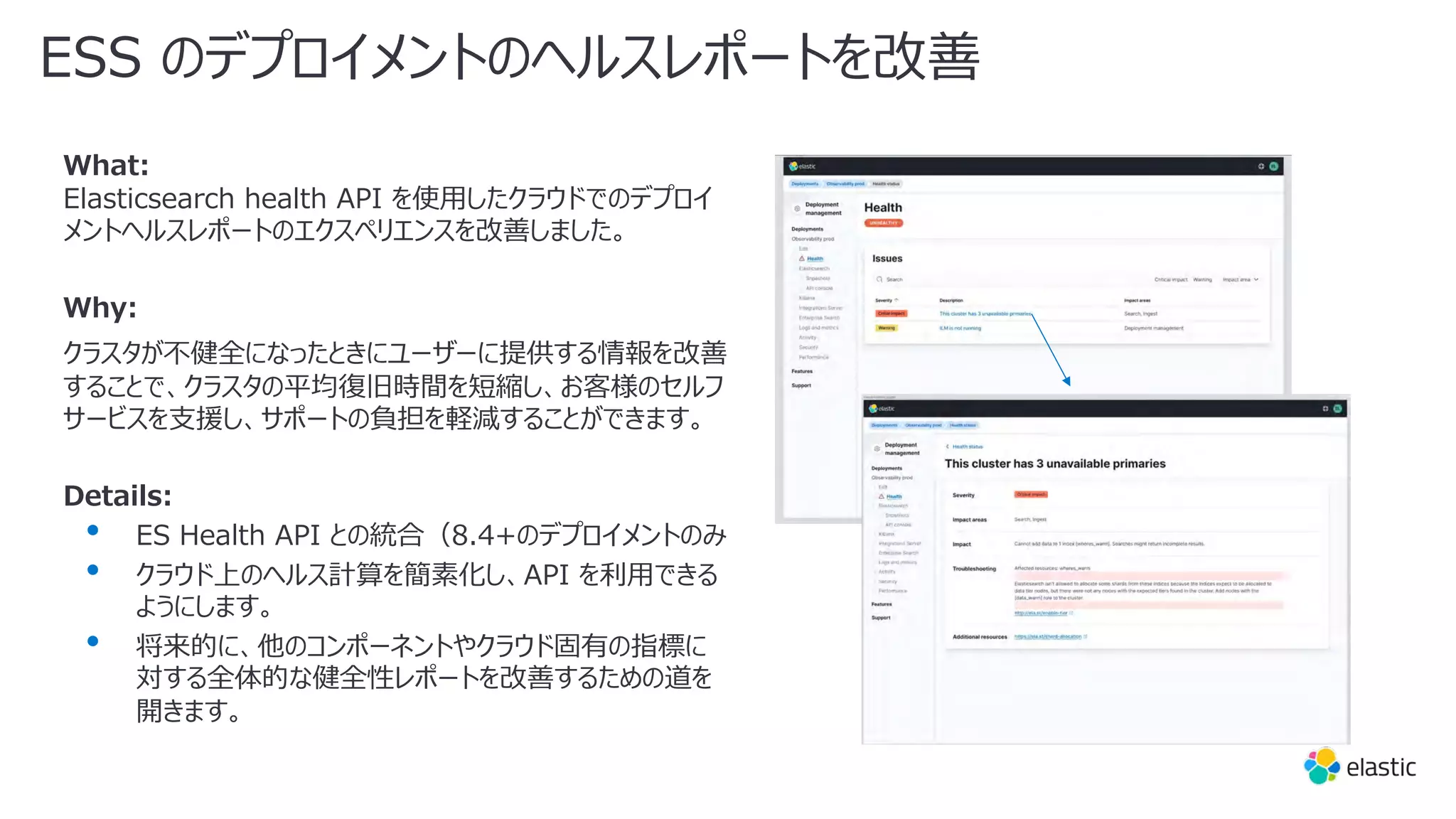 What:
Elasticsearch health API を使⽤したクラウドでのデプロイ
メントヘルスレポートのエクスペリエンスを改善しました。
Why:
クラスタが不健全になったときにユーザーに提供する情報を改善
することで、クラスタの平均復旧時間を短縮し、お客様のセルフ
サービスを⽀援し、サポートの負担を軽減することができます。
Details:
• ES Health API との統合（8.4+のデプロイメントのみ
• クラウド上のヘルス計算を簡素化し、API を利⽤できる
ようにします。
• 将来的に、他のコンポーネントやクラウド固有の指標に
対する全体的な健全性レポートを改善するための道を
開きます。
ESS のデプロイメントのヘルスレポートを改善
 