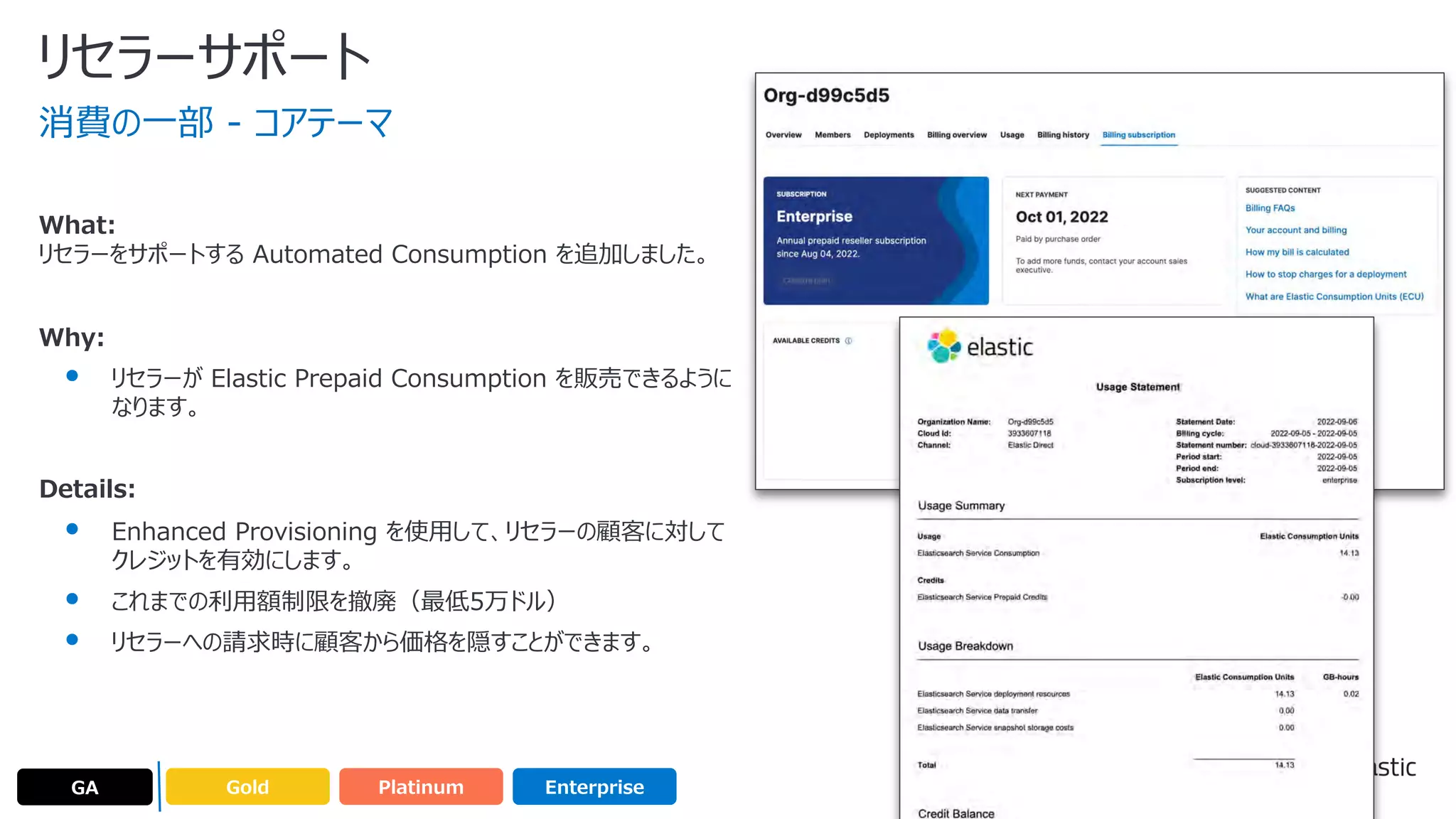 What:
リセラーをサポートする Automated Consumption を追加しました。
Why:
• リセラーが Elastic Prepaid Consumption を販売できるように
なります。
Details:
• Enhanced Provisioning を使⽤して、リセラーの顧客に対して
クレジットを有効にします。
• これまでの利⽤額制限を撤廃（最低5万ドル）
• リセラーへの請求時に顧客から価格を隠すことができます。
リセラーサポート
消費の⼀部 - コアテーマ
Gold
GA Enterprise
Platinum
 