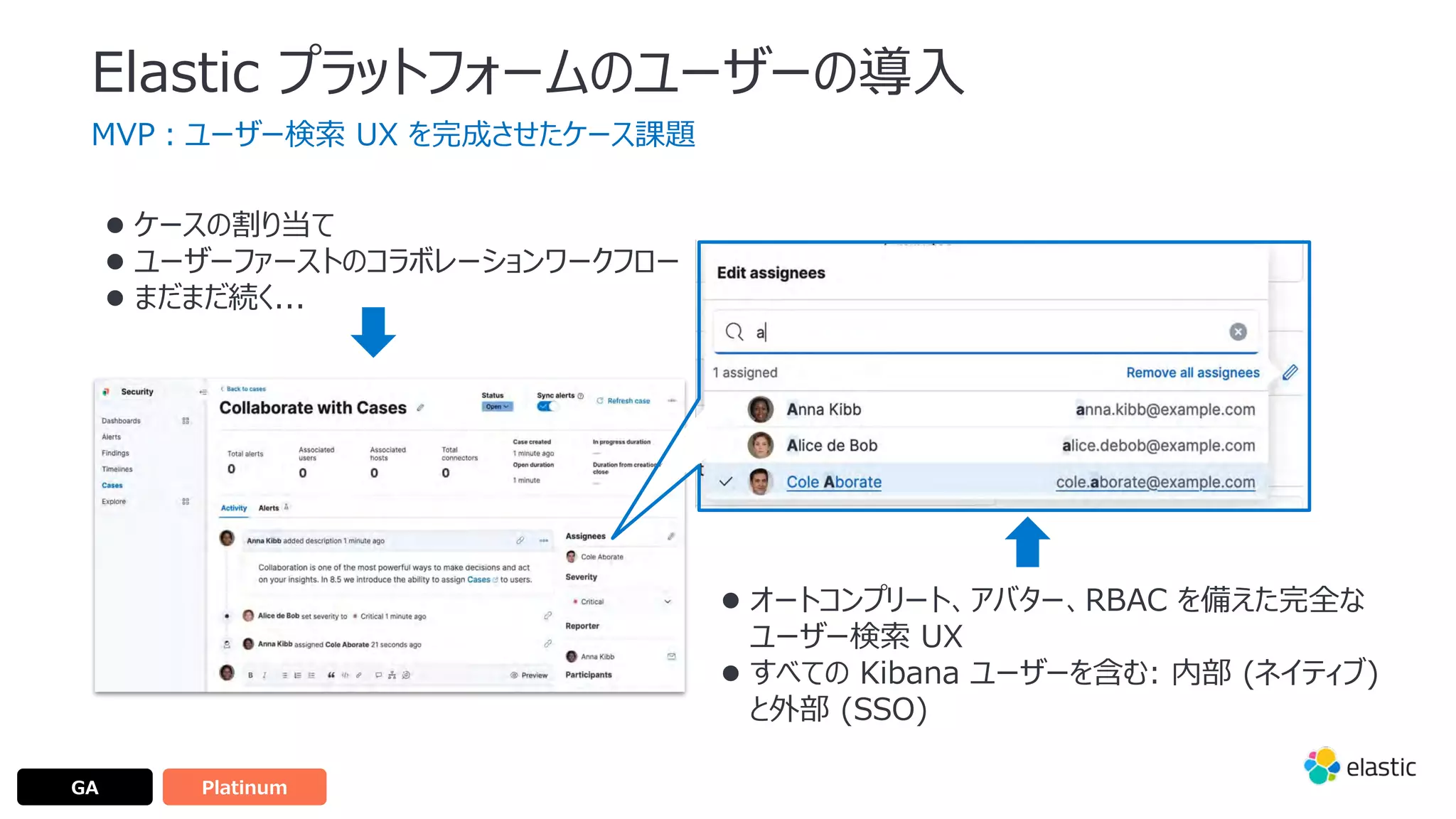 Elastic プラットフォームのユーザーの導⼊
MVP︓ユーザー検索 UX を完成させたケース課題
● オートコンプリート、アバター、RBAC を備えた完全な
ユーザー検索 UX
● すべての Kibana ユーザーを含む: 内部 (ネイティブ)
と外部 (SSO)
● ケースの割り当て
● ユーザーファーストのコラボレーションワークフロー
● まだまだ続く...
GA Platinum
 