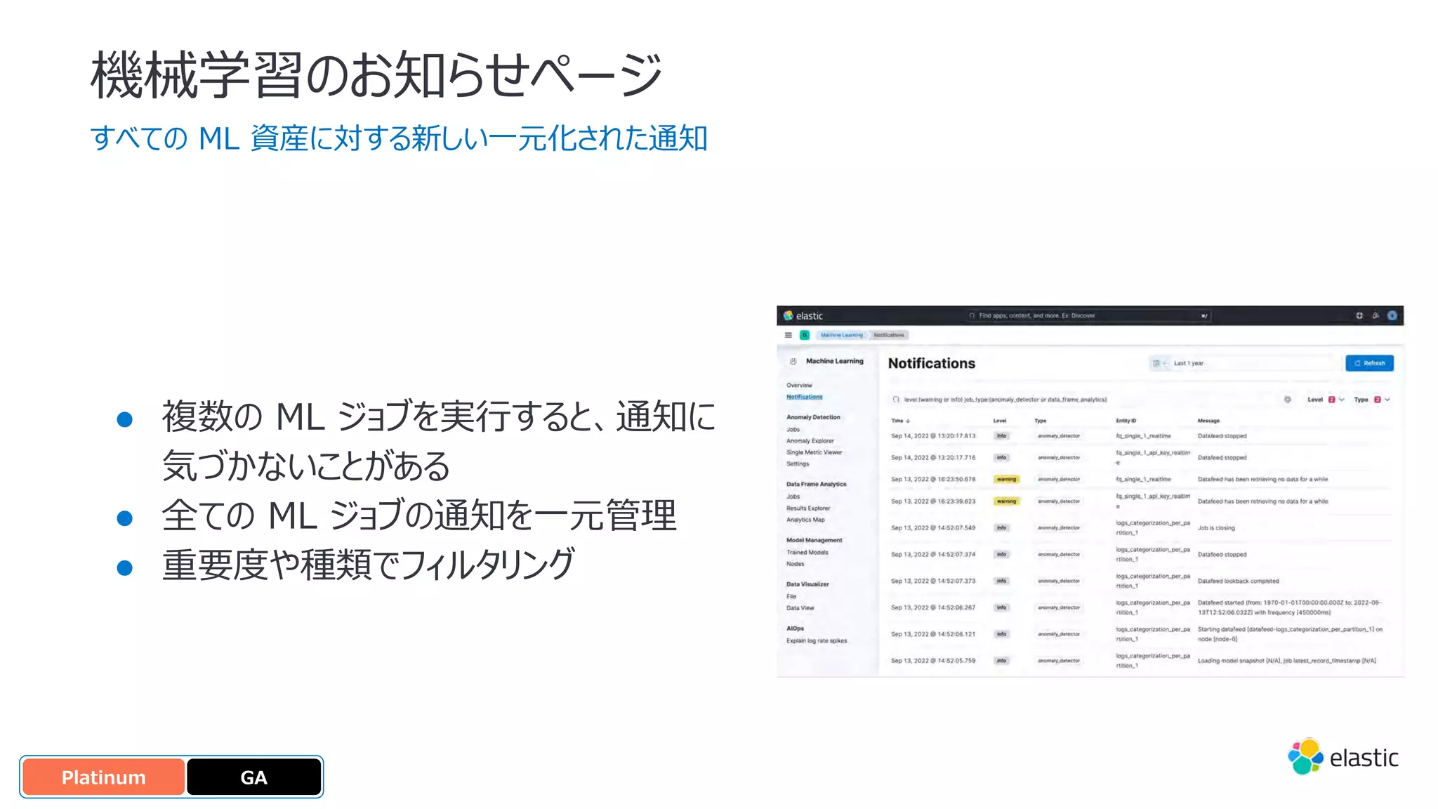 機械学習のお知らせページ
すべての ML 資産に対する新しい⼀元化された通知
● 複数の ML ジョブを実⾏すると、通知に
気づかないことがある
● 全ての ML ジョブの通知を⼀元管理
● 重要度や種類でフィルタリング
GA
OSS
Platinum
 