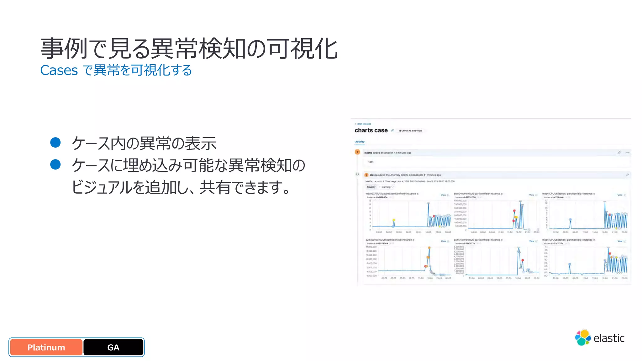 事例で⾒る異常検知の可視化
Cases で異常を可視化する
● ケース内の異常の表⽰
● ケースに埋め込み可能な異常検知の
ビジュアルを追加し、共有できます。
GA
OSS
Platinum
 