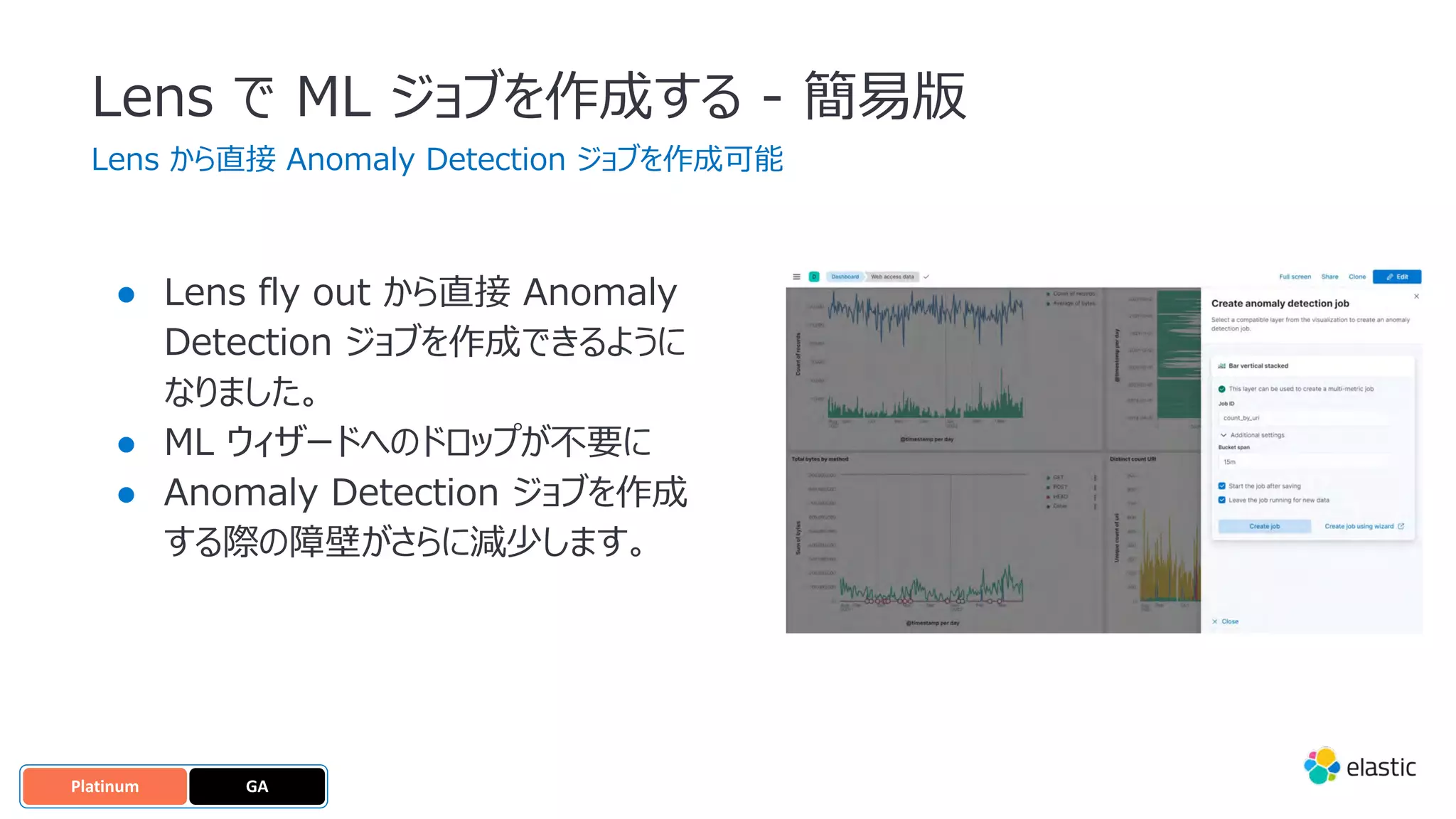 Lens で ML ジョブを作成する - 簡易版
Lens から直接 Anomaly Detection ジョブを作成可能
● Lens fly out から直接 Anomaly
Detection ジョブを作成できるように
なりました。
● ML ウィザードへのドロップが不要に
● Anomaly Detection ジョブを作成
する際の障壁がさらに減少します。
GA
OSS
Platinum
 