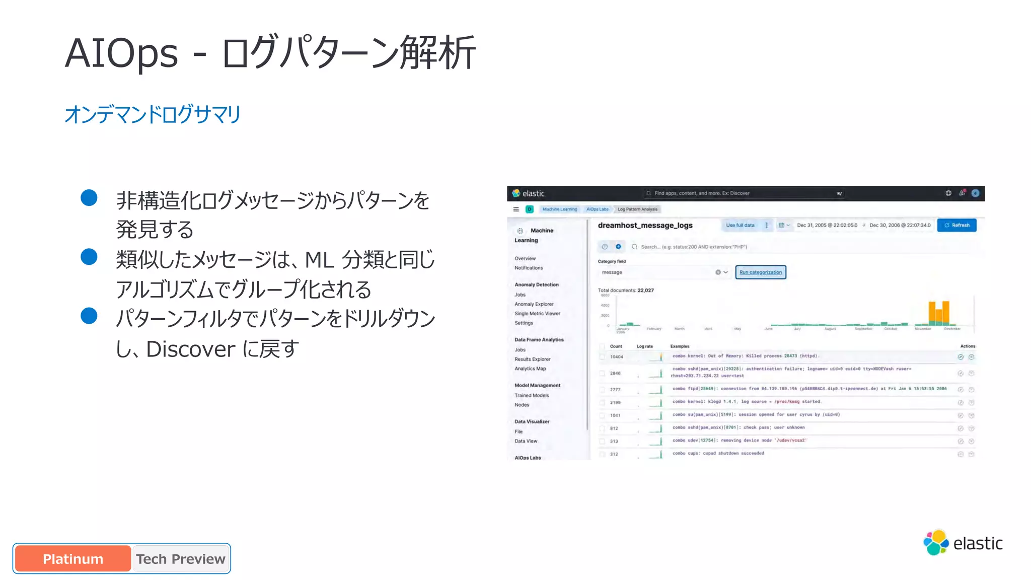 AIOps - ログパターン解析
● ⾮構造化ログメッセージからパターンを
発⾒する
● 類似したメッセージは、ML 分類と同じ
アルゴリズムでグループ化される
● パターンフィルタでパターンをドリルダウン
し、Discover に戻す
オンデマンドログサマリ
GA
OSS Beta
Platinum Tech Preview
 