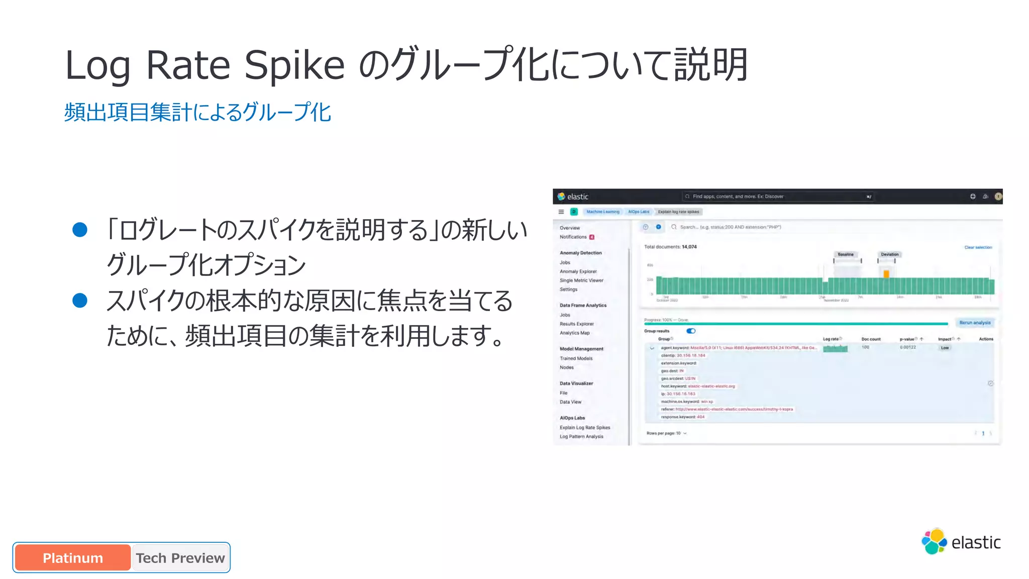 Log Rate Spike のグループ化について説明
頻出項⽬集計によるグループ化
● 「ログレートのスパイクを説明する」の新しい
グループ化オプション
● スパイクの根本的な原因に焦点を当てる
ために、頻出項⽬の集計を利⽤します。
GA
OSS Beta
Platinum Tech Preview
 
