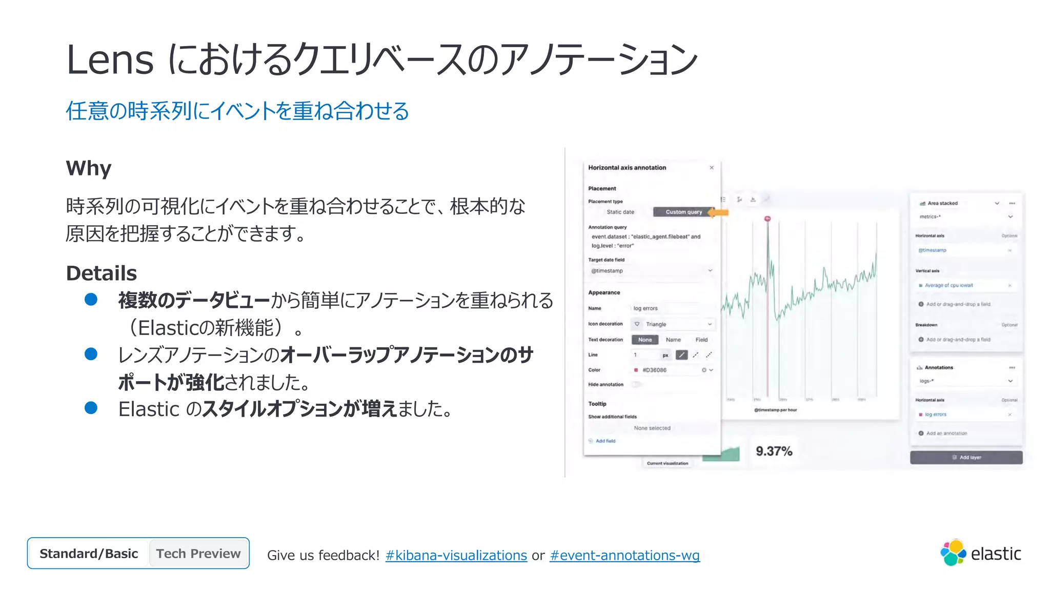 Why
時系列の可視化にイベントを重ね合わせることで、根本的な
原因を把握することができます。
Details
● 複数のデータビューから簡単にアノテーションを重ねられる
（Elasticの新機能）。
● レンズアノテーションのオーバーラップアノテーションのサ
ポートが強化されました。
● Elastic のスタイルオプションが増えました。
Lens におけるクエリベースのアノテーション
任意の時系列にイベントを重ね合わせる
GA
OSS Beta
Platinum
Enterprise Tech Preview
Gold
Standard/Basic Give us feedback! #kibana-visualizations or #event-annotations-wg
 