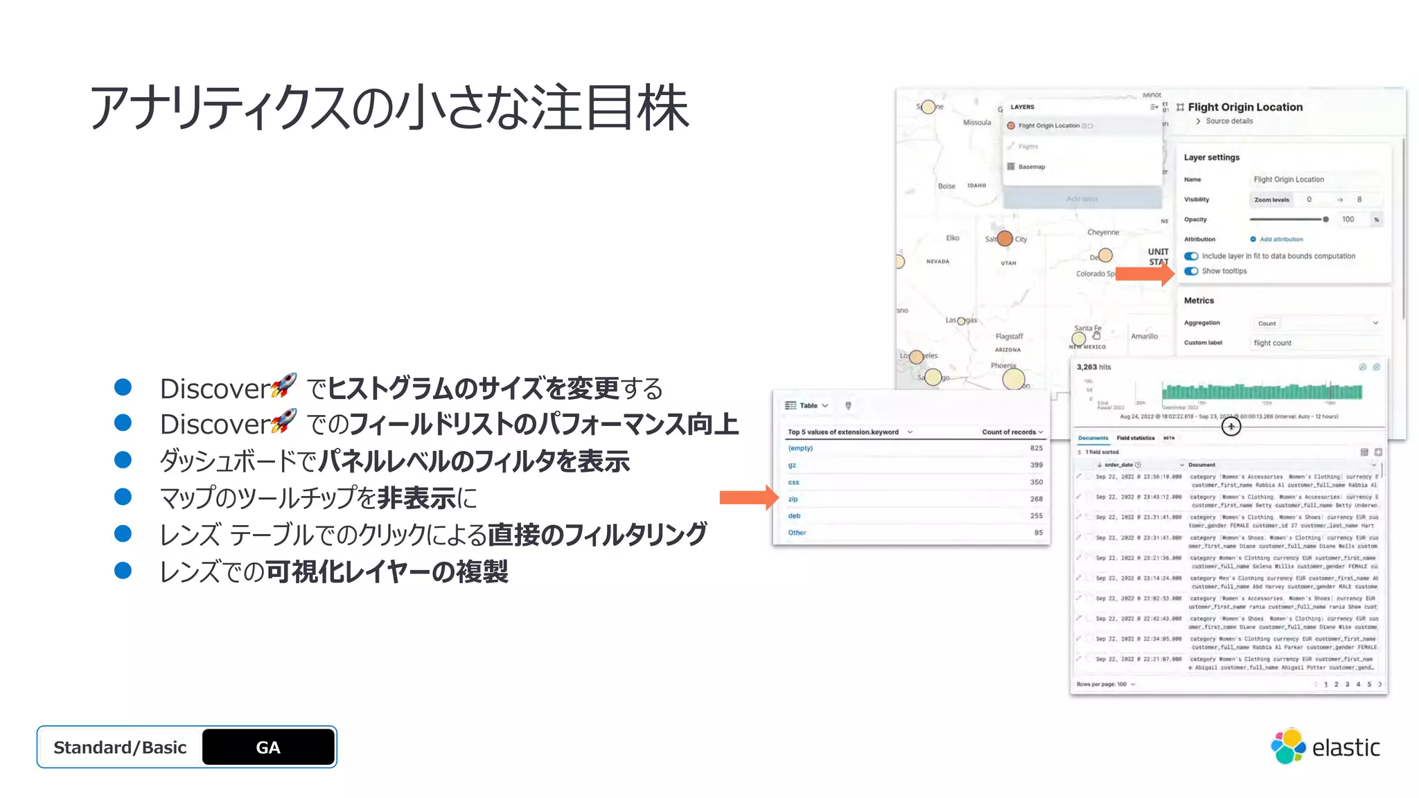 アナリティクスの⼩さな注⽬株
● Discover🚀 でヒストグラムのサイズを変更する
● Discover🚀 でのフィールドリストのパフォーマンス向上
● ダッシュボードでパネルレベルのフィルタを表⽰
● マップのツールチップを⾮表⽰に
● レンズ テーブルでのクリックによる直接のフィルタリング
● レンズでの可視化レイヤーの複製
GA
OSS
Platinum
Enterprise
Gold
Standard/Basic
 