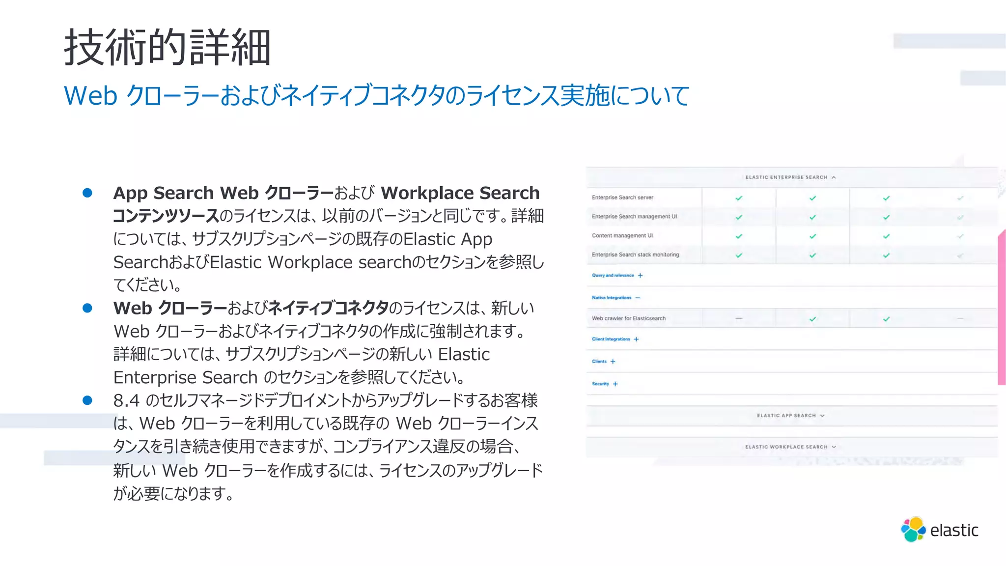 技術的詳細
Web クローラーおよびネイティブコネクタのライセンス実施について
● App Search Web クローラーおよび Workplace Search
コンテンツソースのライセンスは、以前のバージョンと同じです。詳細
については、サブスクリプションページの既存のElastic App
SearchおよびElastic Workplace searchのセクションを参照し
てください。
● Web クローラーおよびネイティブコネクタのライセンスは、新しい
Web クローラーおよびネイティブコネクタの作成に強制されます。
詳細については、サブスクリプションページの新しい Elastic
Enterprise Search のセクションを参照してください。
● 8.4 のセルフマネージドデプロイメントからアップグレードするお客様
は、Web クローラーを利⽤している既存の Web クローラーインス
タンスを引き続き使⽤できますが、コンプライアンス違反の場合、
新しい Web クローラーを作成するには、ライセンスのアップグレード
が必要になります。
 