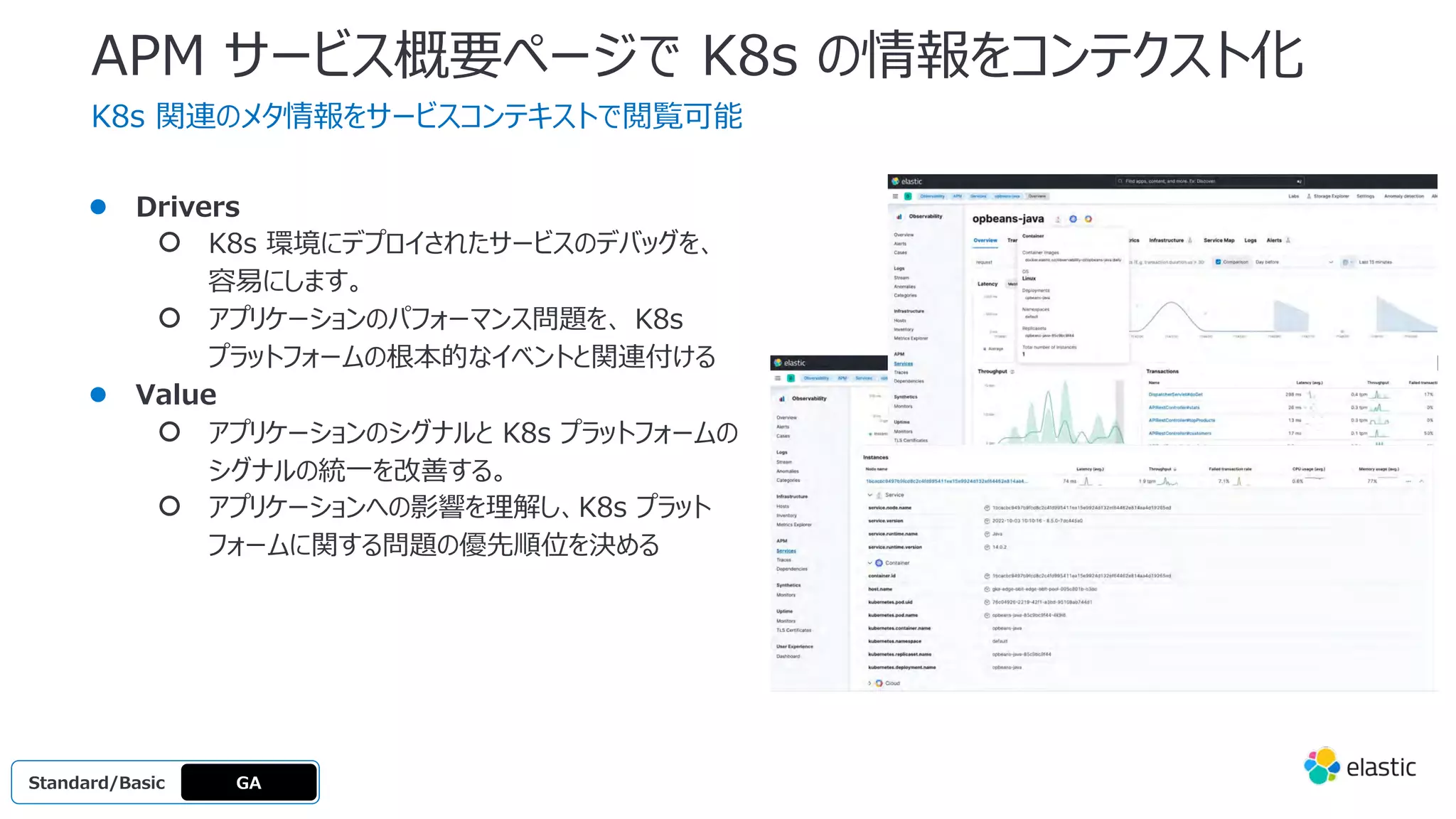 APM サービス概要ページで K8s の情報をコンテクスト化
K8s 関連のメタ情報をサービスコンテキストで閲覧可能
● Drivers
○ K8s 環境にデプロイされたサービスのデバッグを、
容易にします。
○ アプリケーションのパフォーマンス問題を、 K8s
プラットフォームの根本的なイベントと関連付ける
● Value
○ アプリケーションのシグナルと K8s プラットフォームの
シグナルの統⼀を改善する。
○ アプリケーションへの影響を理解し、K8s プラット
フォームに関する問題の優先順位を決める
Standard/Basi
c
Standard/Basic GA
 