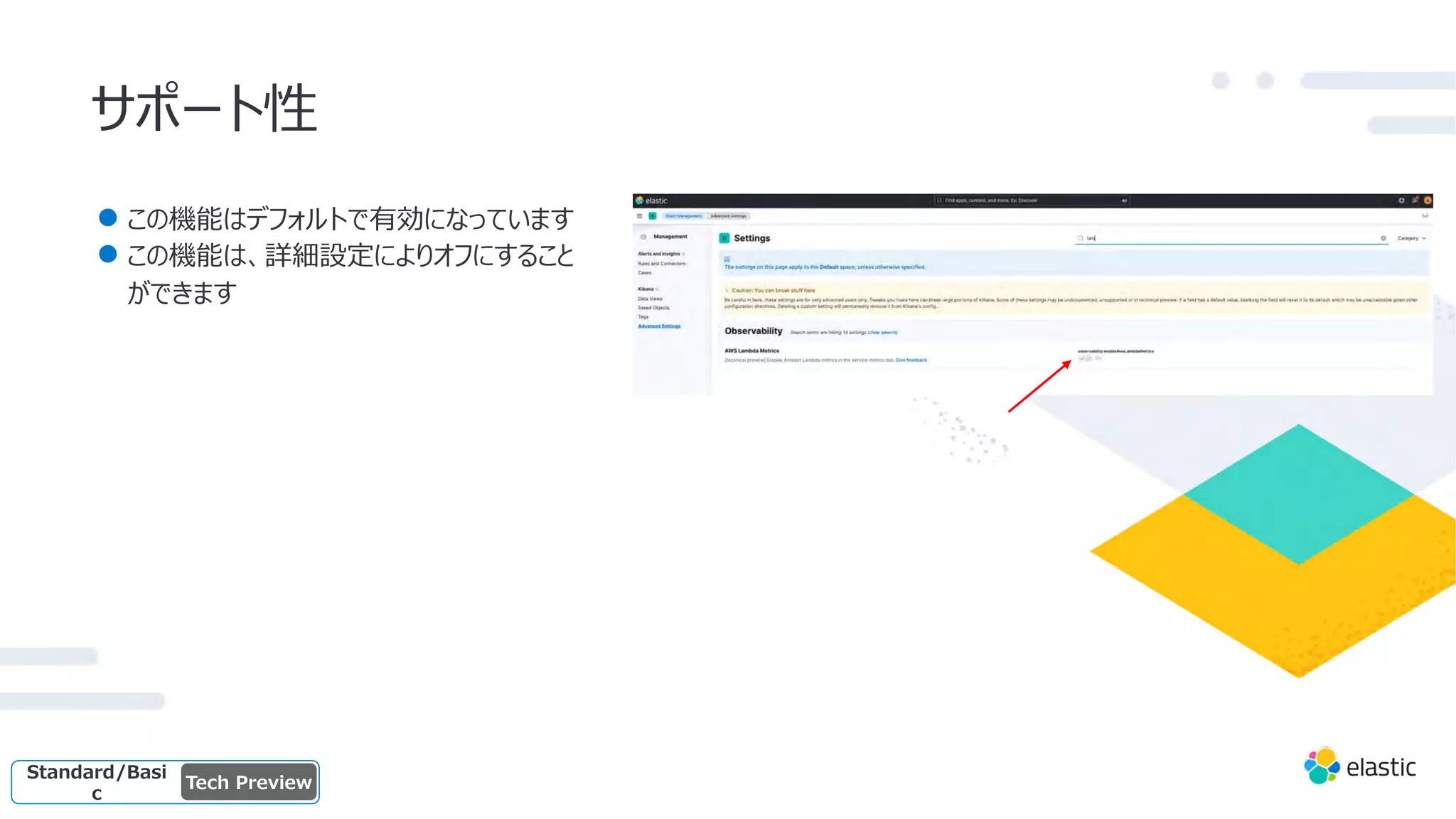 サポート性
● この機能はデフォルトで有効になっています
● この機能は、詳細設定によりオフにすること
ができます
Standard/Basi
c
Standard/Basi
c
Tech Preview
 