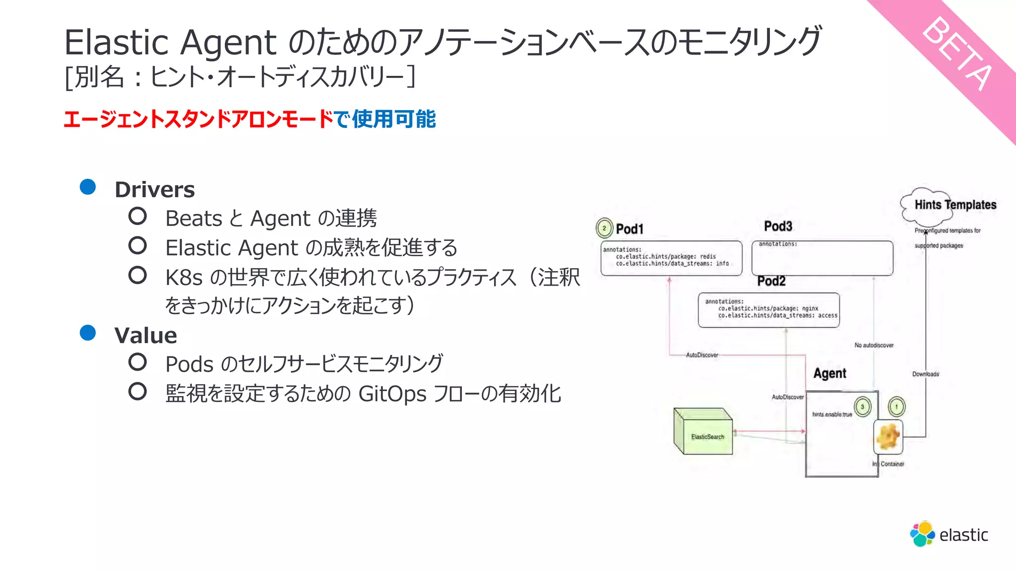Elastic Agent のためのアノテーションベースのモニタリング
[別名︓ヒント・オートディスカバリー］
エージェントスタンドアロンモードで使⽤可能
● Drivers
○ Beats と Agent の連携
○ Elastic Agent の成熟を促進する
○ K8s の世界で広く使われているプラクティス（注釈
をきっかけにアクションを起こす）
● Value
○ Pods のセルフサービスモニタリング
○ 監視を設定するための GitOps フローの有効化
B
E
T
A
 