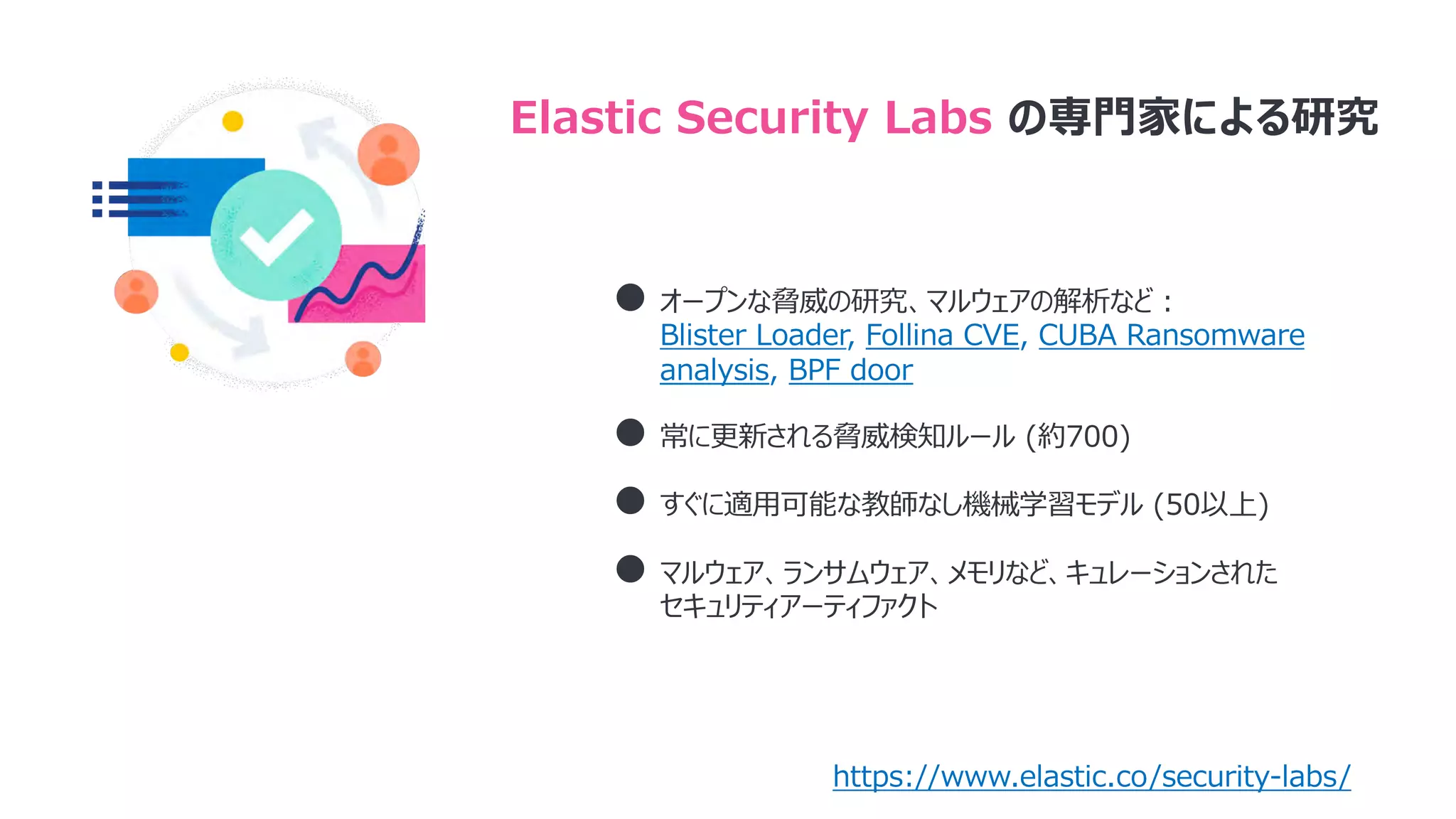 Elastic Security Labs の専⾨家による研究
● オープンな脅威の研究、マルウェアの解析など :
Blister Loader, Follina CVE, CUBA Ransomware
analysis, BPF door
● 常に更新される脅威検知ルール (約700)
● すぐに適⽤可能な教師なし機械学習モデル (50以上)
● マルウェア、ランサムウェア、メモリなど、キュレーションされた
セキュリティアーティファクト
https://www.elastic.co/security-labs/
 
