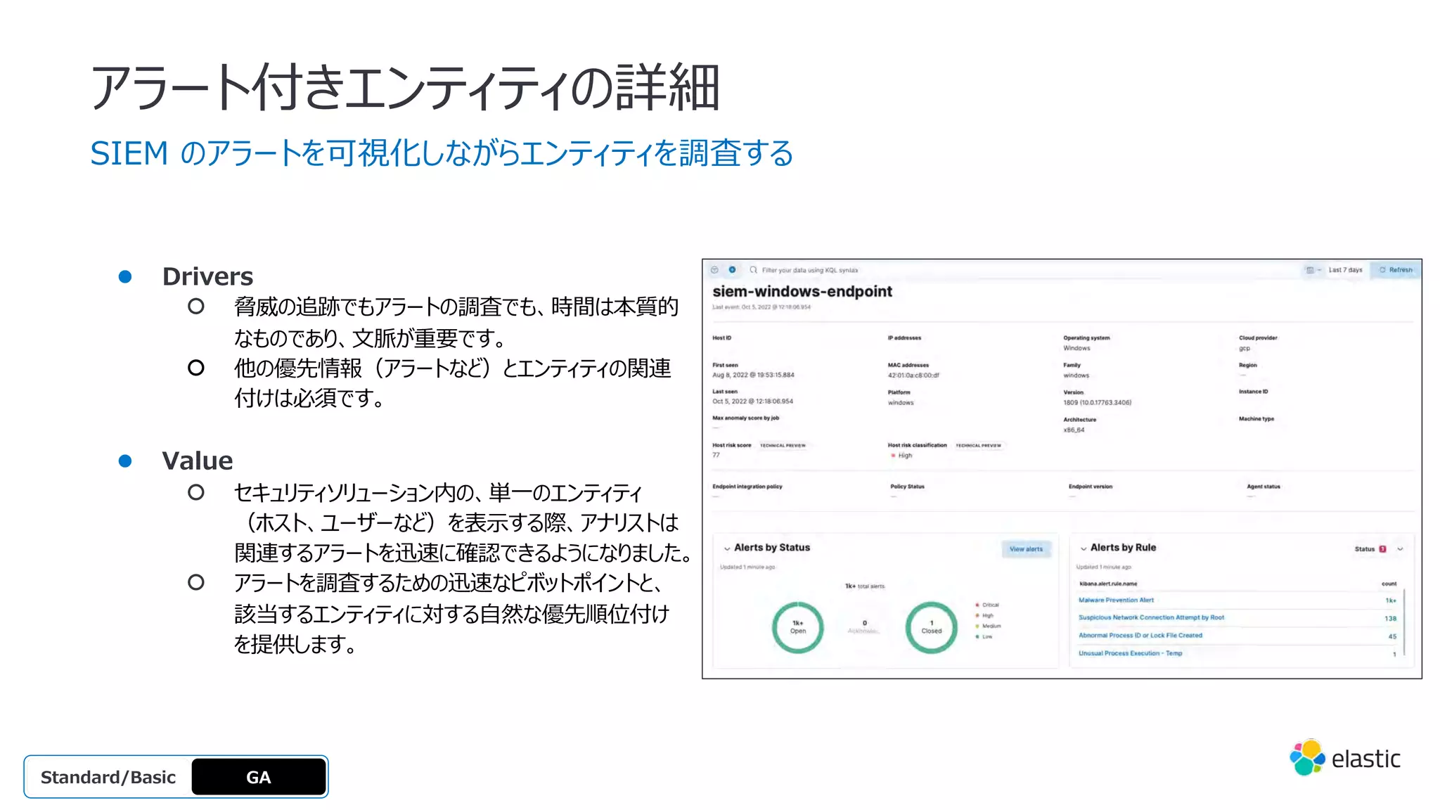● Drivers
○ 脅威の追跡でもアラートの調査でも、時間は本質的
なものであり、⽂脈が重要です。
○ 他の優先情報（アラートなど）とエンティティの関連
付けは必須です。
● Value
○ セキュリティソリューション内の、単⼀のエンティティ
（ホスト、ユーザーなど）を表⽰する際、アナリストは
関連するアラートを迅速に確認できるようになりました。
○ アラートを調査するための迅速なピボットポイントと、
該当するエンティティに対する⾃然な優先順位付け
を提供します。
アラート付きエンティティの詳細
SIEM のアラートを可視化しながらエンティティを調査する
GA
OSS
Platinum
Enterprise
Gold
Standard/Basic
 