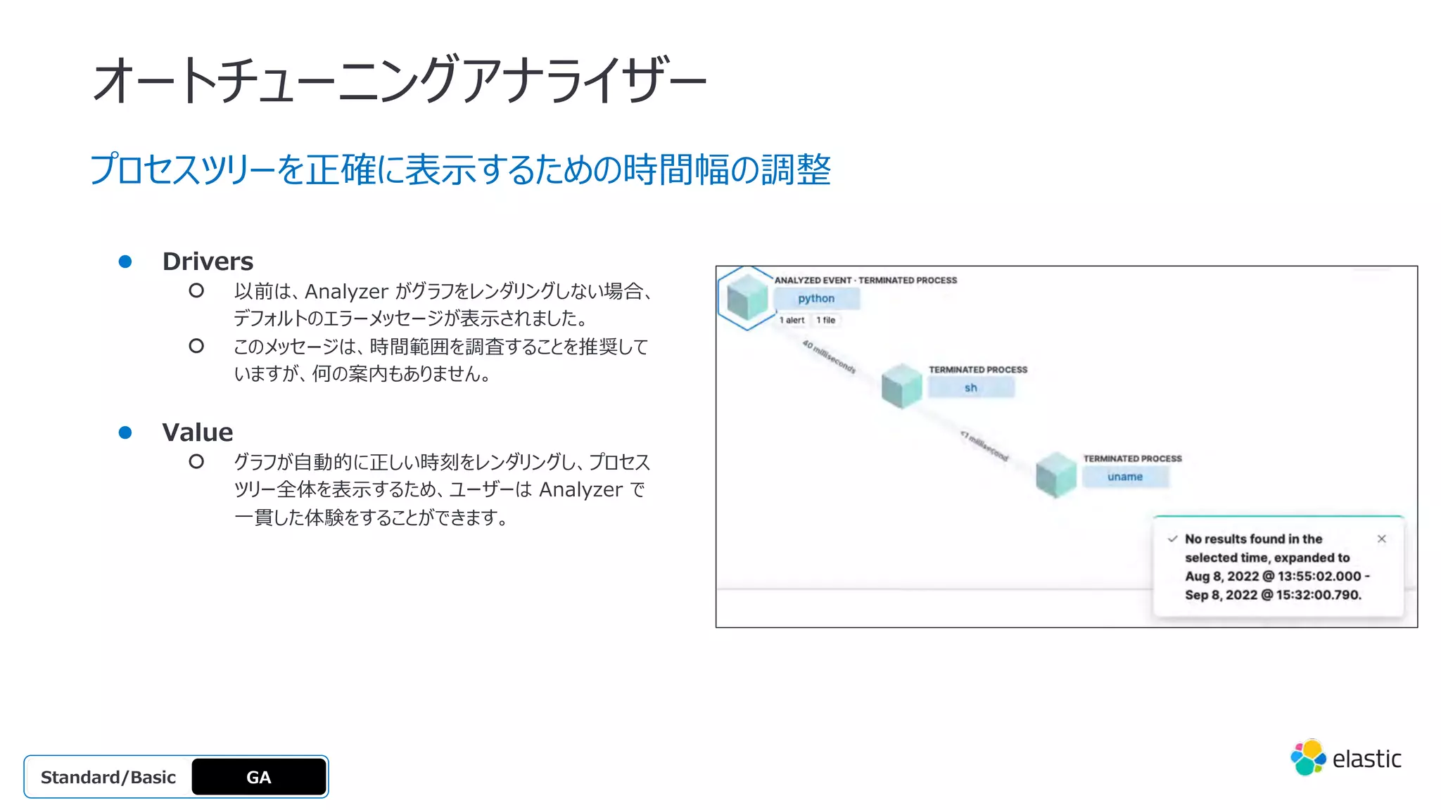 オートチューニングアナライザー
● Drivers
○ 以前は、Analyzer がグラフをレンダリングしない場合、
デフォルトのエラーメッセージが表⽰されました。
○ このメッセージは、時間範囲を調査することを推奨して
いますが、何の案内もありません。
● Value
○ グラフが⾃動的に正しい時刻をレンダリングし、プロセス
ツリー全体を表⽰するため、ユーザーは Analyzer で
⼀貫した体験をすることができます。
プロセスツリーを正確に表⽰するための時間幅の調整
GA
OSS
Platinum
Enterprise
Gold
Standard/Basic
 