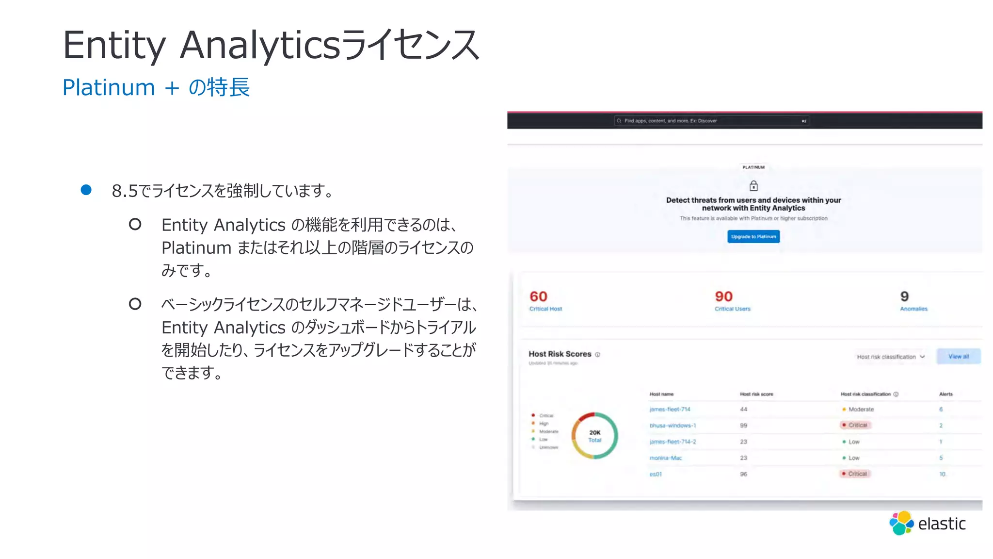 Entity Analyticsライセンス
● 8.5でライセンスを強制しています。
○ Entity Analytics の機能を利⽤できるのは、
Platinum またはそれ以上の階層のライセンスの
みです。
○ ベーシックライセンスのセルフマネージドユーザーは、
Entity Analytics のダッシュボードからトライアル
を開始したり、ライセンスをアップグレードすることが
できます。
Platinum + の特⻑
 