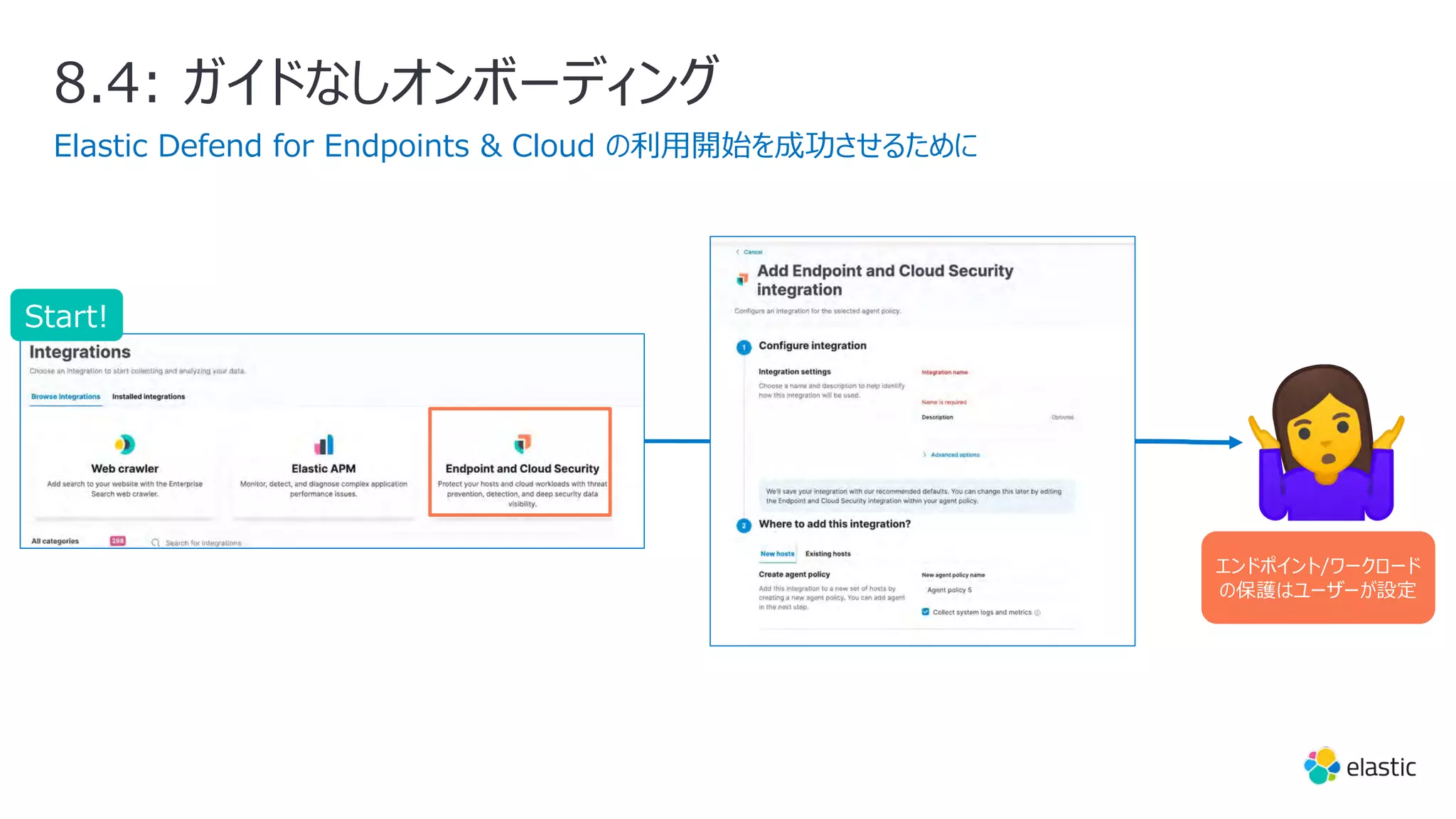 8.4: ガイドなしオンボーディング
Elastic Defend for Endpoints & Cloud の利⽤開始を成功させるために
エンドポイント/ワークロード
の保護はユーザーが設定
Start!
 