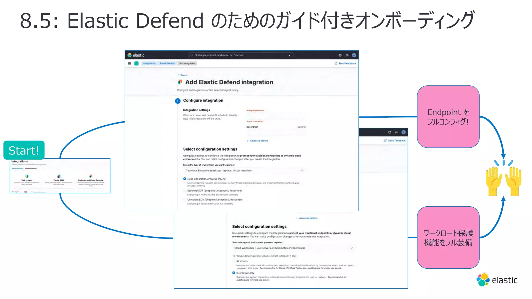 8.5: Elastic Defend のためのガイド付きオンボーディング
Endpoint を
フルコンフィグ!
ワークロード保護
機能をフル装備
Start!
 