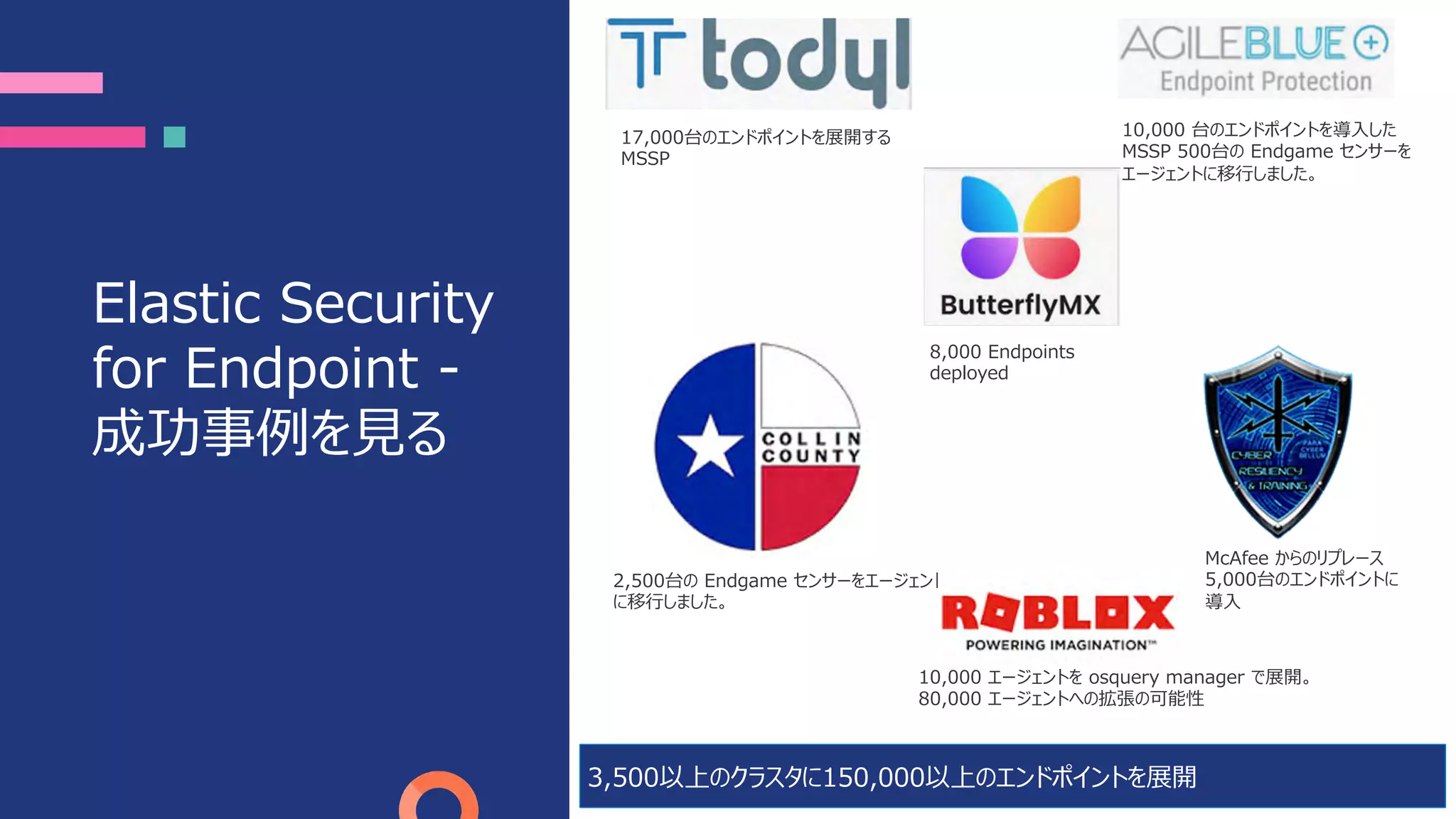 Elastic Security
for Endpoint -
成功事例を⾒る
17,000台のエンドポイントを展開する
MSSP
10,000 台のエンドポイントを導⼊した
MSSP 500台の Endgame センサーを
エージェントに移⾏しました。
8,000 Endpoints
deployed
2,500台の Endgame センサーをエージェント
に移⾏しました。
10,000 エージェントを osquery manager で展開。
80,000 エージェントへの拡張の可能性
McAfee からのリプレース
5,000台のエンドポイントに
導⼊
3,500以上のクラスタに150,000以上のエンドポイントを展開
 