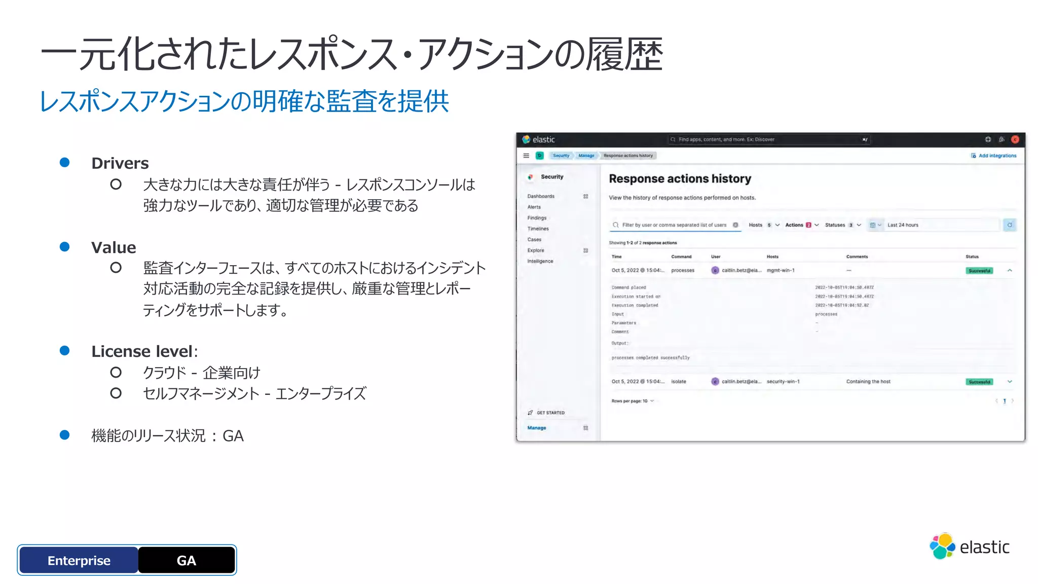 ⼀元化されたレスポンス・アクションの履歴
レスポンスアクションの明確な監査を提供
● Drivers
○ ⼤きな⼒には⼤きな責任が伴う - レスポンスコンソールは
強⼒なツールであり、適切な管理が必要である
● Value
○ 監査インターフェースは、すべてのホストにおけるインシデント
対応活動の完全な記録を提供し、厳重な管理とレポー
ティングをサポートします。
● License level:
○ クラウド - 企業向け
○ セルフマネージメント - エンタープライズ
● 機能のリリース状況 : GA
GA
Enterprise
 