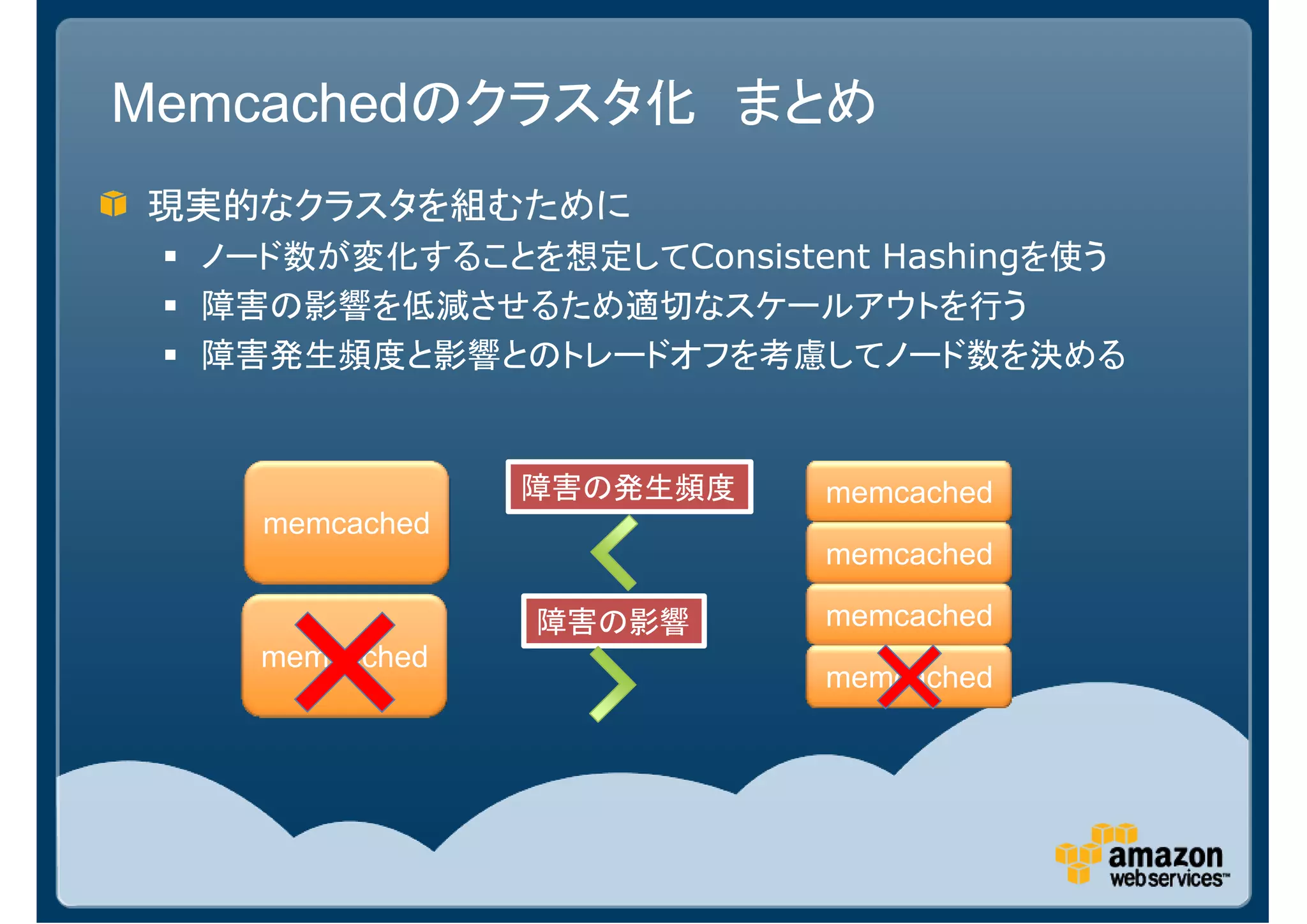 Memcachedのクラスタ化 まとめ
現実的なクラスタを組むために
  ノード数が変化することを想定してConsistent Hashingを使う
  障害の影響を低減させるため適切なスケールアウトを行う
  障害発生頻度と影響とのトレードオフを考慮してノード数を決める


                障害の発生頻度   memcached
    memcached
                          memcached

                障害の影響     memcached
    memcached
                          memcached
 
