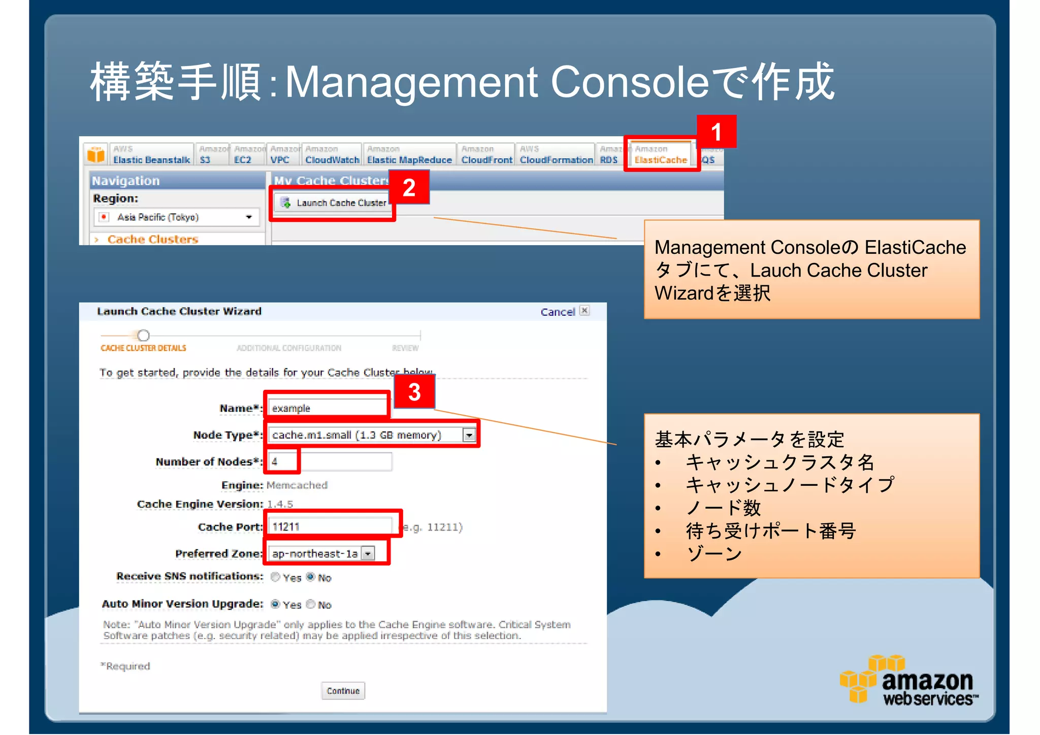 構築手順：Management Consoleで作成
                        1

          2

                   Management Consoleの ElastiCache
                   タブにて、Lauch Cache Cluster
                   Wizardを選択




           3
                   基本パラメータを設定
                   • キャッシュクラスタ名
                   • キャッシュノードタイプ
                   • ノード数
                   • 待ち受けポート番号
                   • ゾーン
 