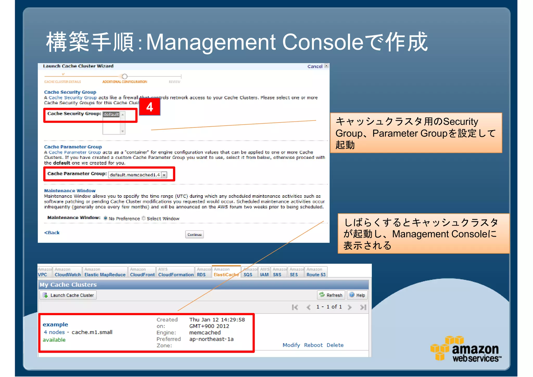 構築手順：Management Consoleで作成

      4
                   キャッシュクラスタ用のSecurity
                   Group、Parameter Groupを設定して
                   起動




                    しばらくするとキャッシュクラスタ
                    が起動し、Management Consoleに
                    表示される
 