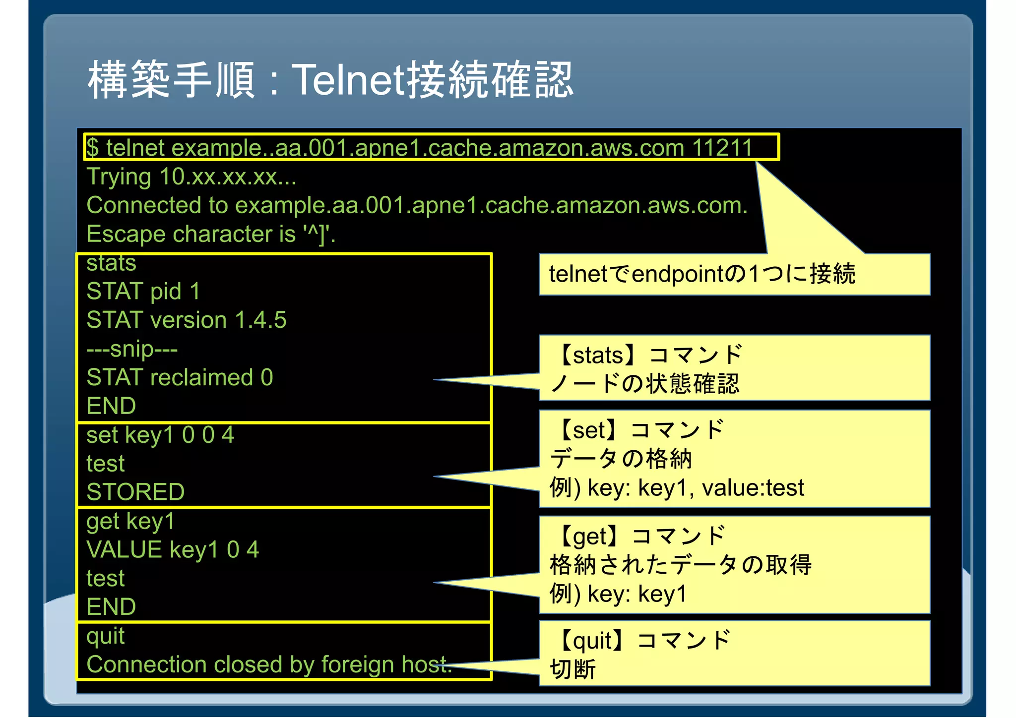 構築手順 : Telnet接続確認
$ telnet example..aa.001.apne1.cache.amazon.aws.com 11211
Trying 10.xx.xx.xx...
Connected to example.aa.001.apne1.cache.amazon.aws.com.
Escape character is '^]'.
stats                                   telnetでendpointの1つに接続
STAT pid 1
STAT version 1.4.5
---snip---                              【stats】コマンド
STAT reclaimed 0                        ノードの状態確認
END
set key1 0 0 4                          【set】コマンド
test                                    データの格納
STORED                                  例) key: key1, value:test
get key1
                                        【get】コマンド
VALUE key1 0 4
                                        格納されたデータの取得
test
                                        例) key: key1
END
quit                                    【quit】コマンド
Connection closed by foreign host.      切断
 